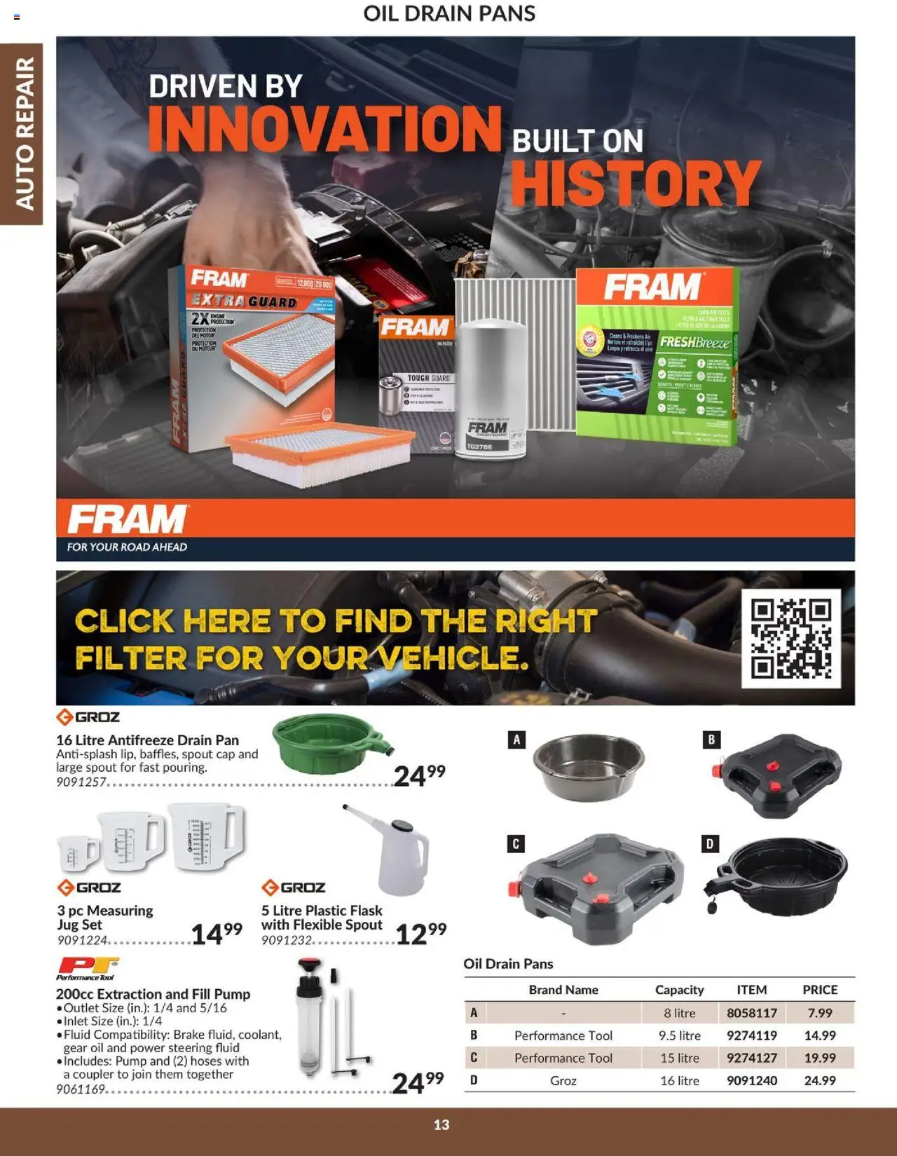 Princess Auto flyer valid from 16.04.2025 | Page: 15 | Products: Cap, PC, Oil