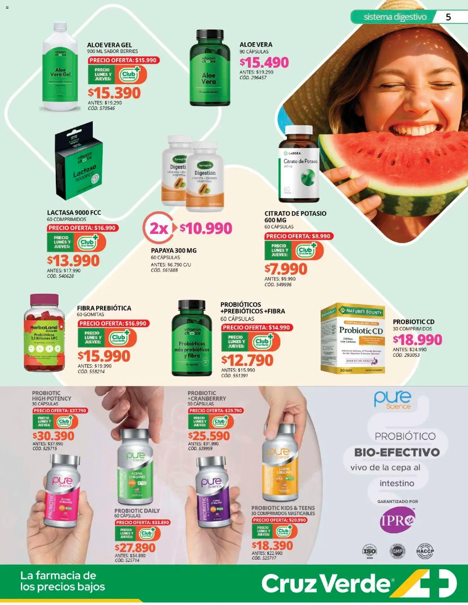 Cruz Verde - Bienestar │ válido desde el 01.02.2026 | Página: 5