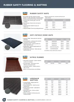 Preview of Clark Rubber Catalogue  - valid from 05.05.2025 | Page: 56 | Products: Ergonomic, Slip, Flooring