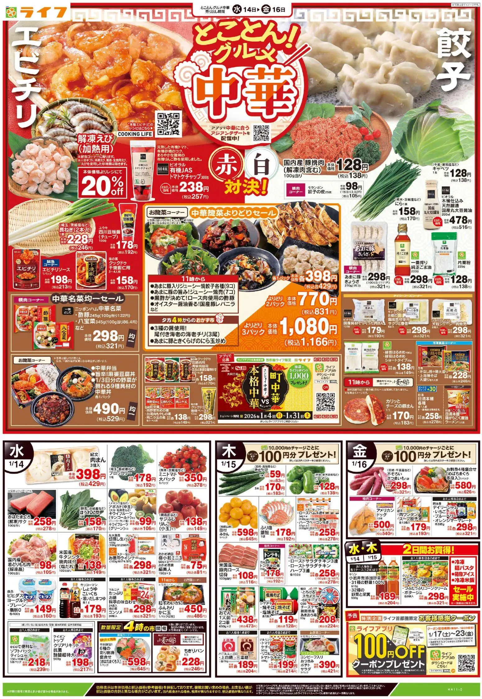 {H1} | ページ: 1 | 製品: 水, キャベツ, ブロッコリー, キウイフルーツ