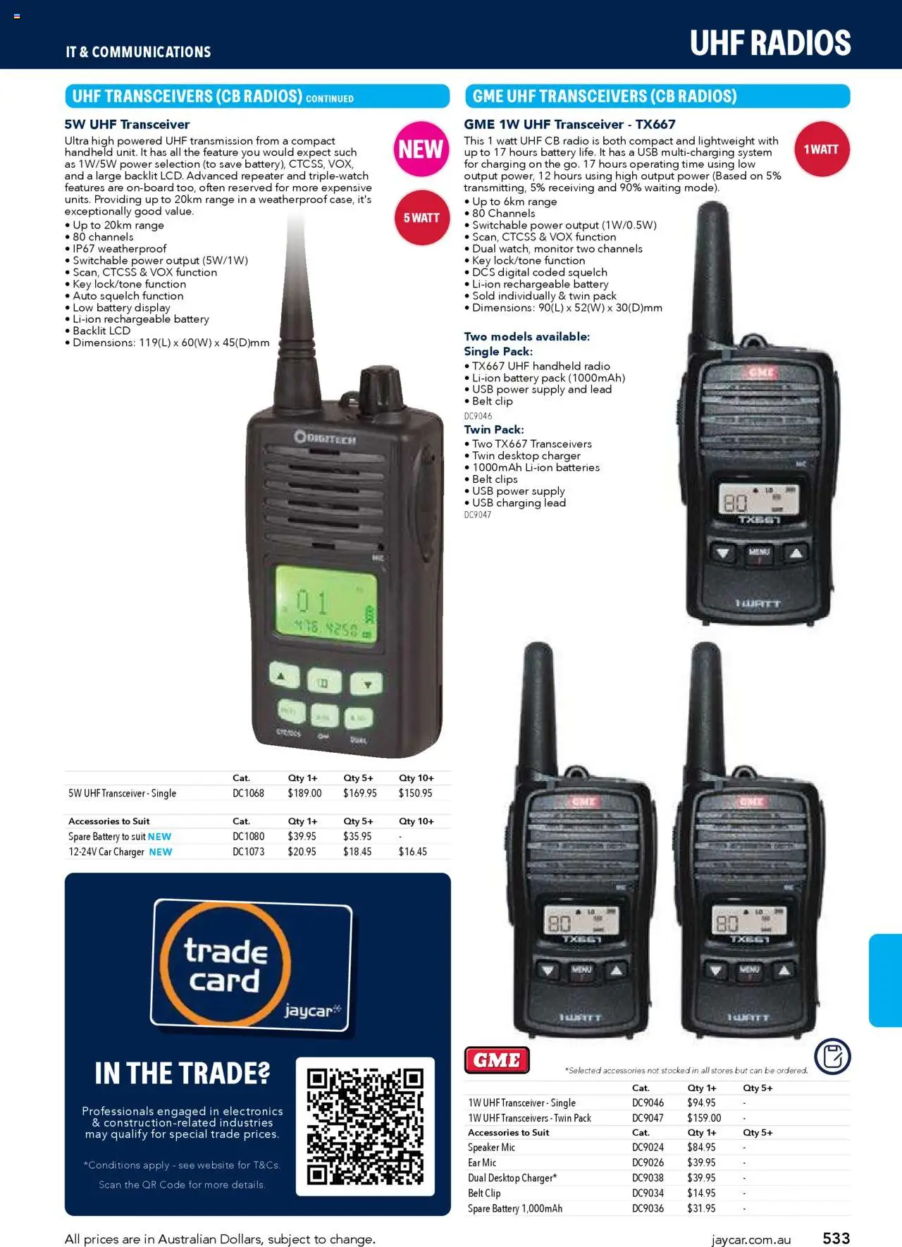 Jaycar catalogue - valid from 09.07.2025 | Page: 533 | Products: Batteries, Monitor, Usb, Clips