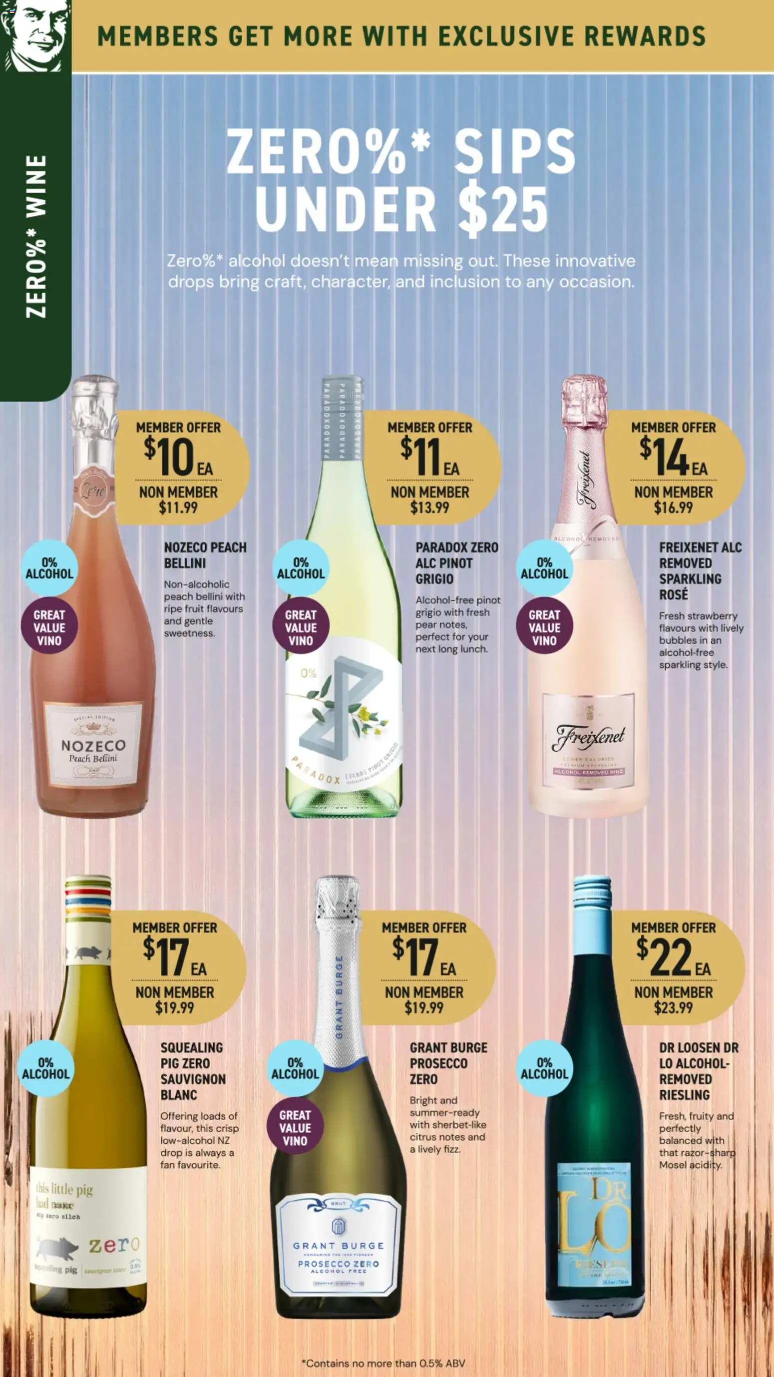 Dan Murphy's catalogue - valid from 19.02.2026 | Page: 14 | Products: Wine, Peach, Pear, Fan