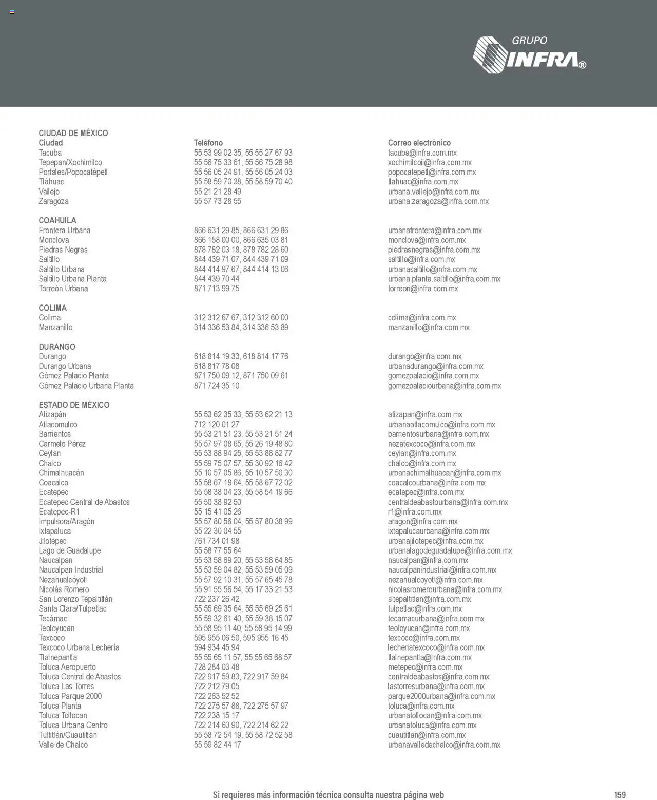 Nuevas ofertas de Infra válidas en toda la República Mexicana desde el 07.01.2025. ¡Encuentra las mejores ofertas en Infra catálogo Información técnica! | Página: 9 | Productos: Planta, Teléfono
