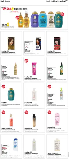 Preview of CVS Pharmacy weekly ads valid from 18.01.2026 | Page: 12