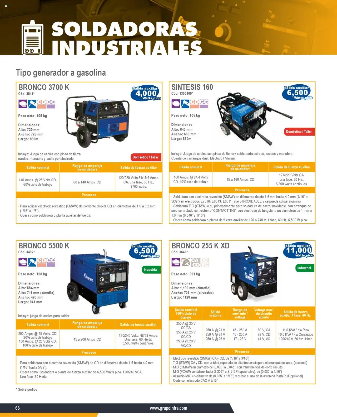 Nuevas ofertas de Infra válidas en toda la República Mexicana desde el 07.01.2025. ¡Encuentra las mejores ofertas en Infra catálogo Soldadoras industriales! | Página: 14 | Productos: Planta, Soldadora, Sobre, Pinza