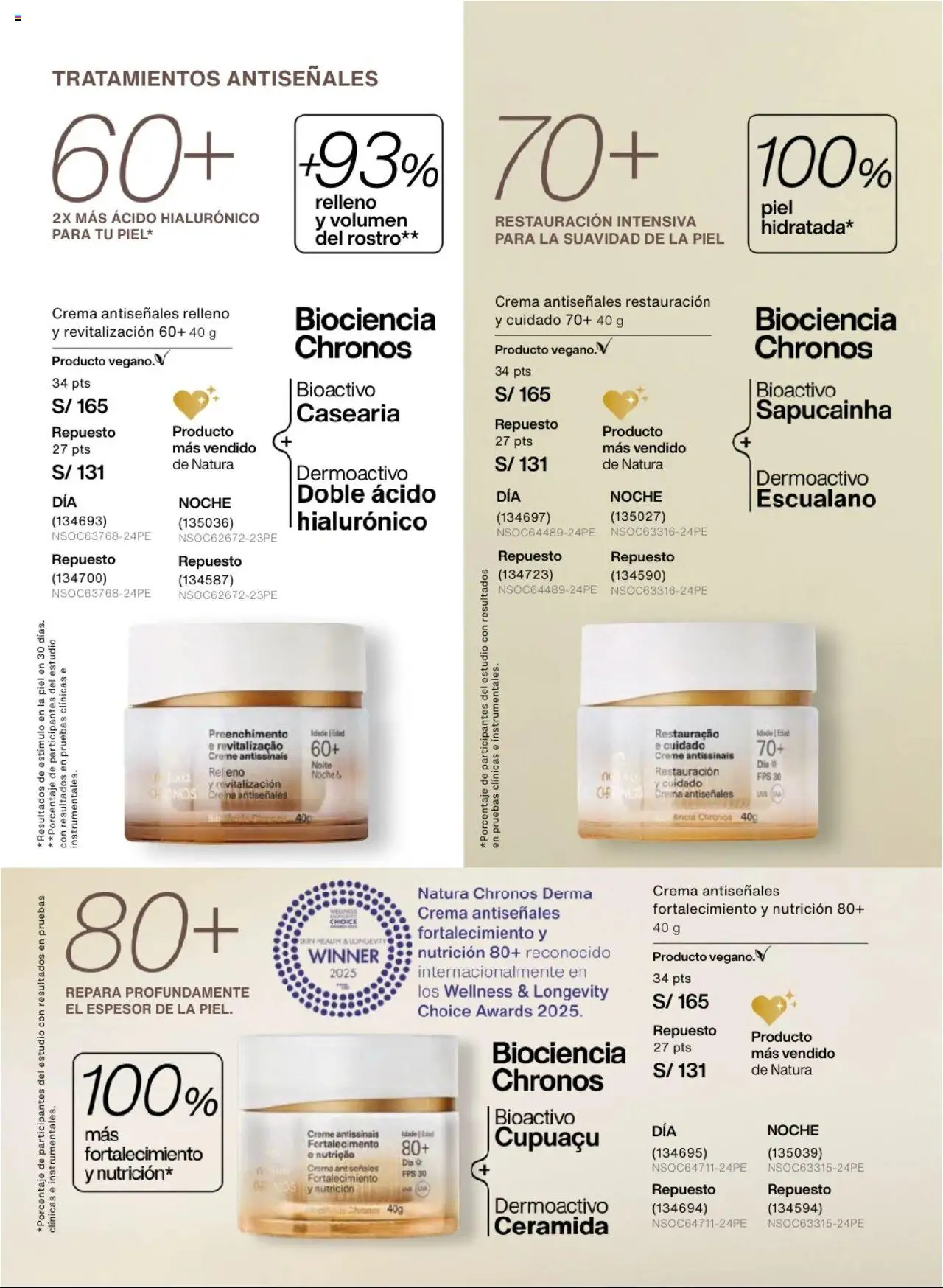 Catálogo Natura válido desde 03.10.2025 | Página: 121 | Productos: Crema