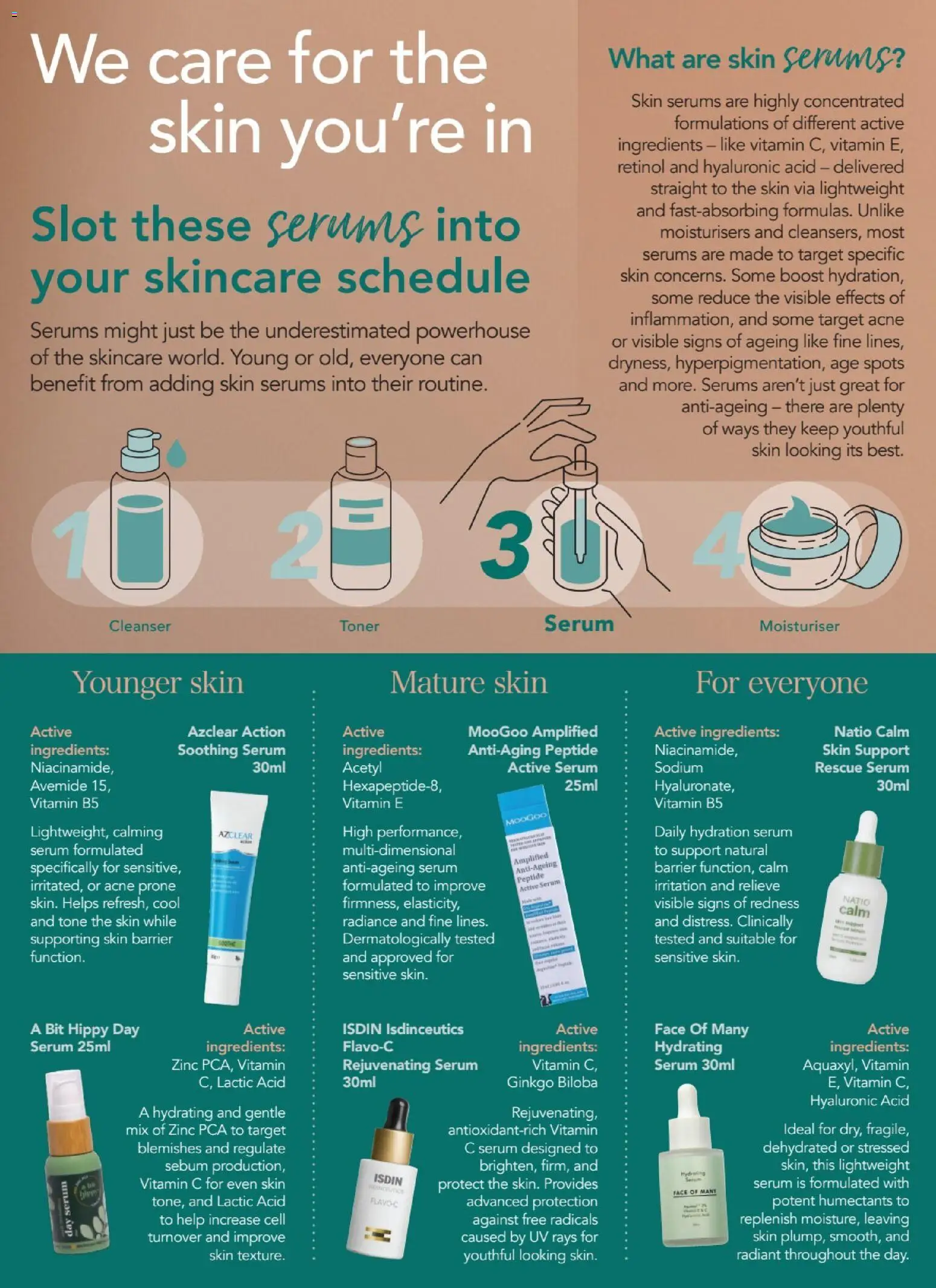 Terry White catalogue - valid from 26.03.2026 | Page: 21 | Products: Moisturiser, Acne, Retinol, Zinc