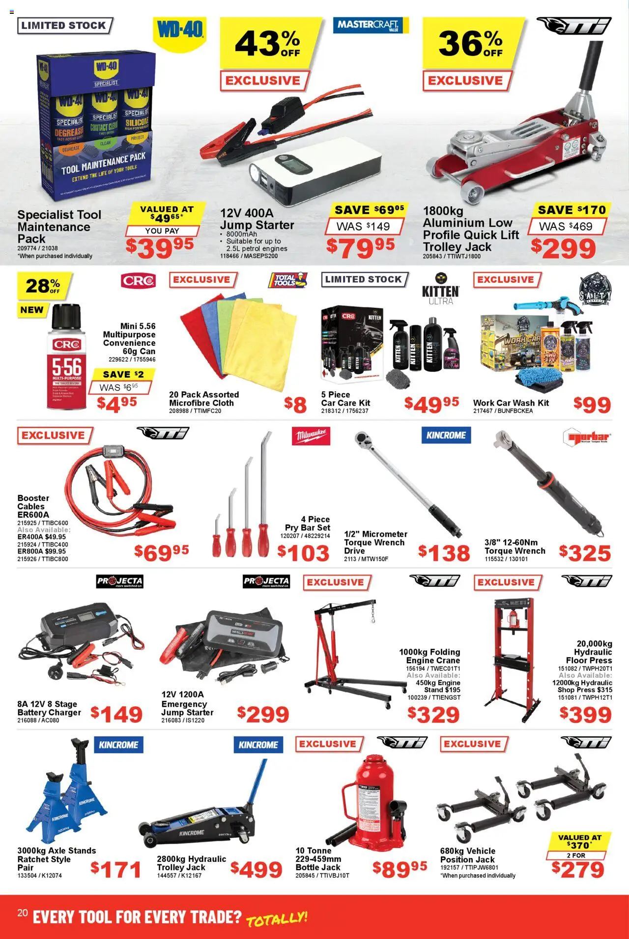 Total Tools catalogue - valid from 19.08.2025 | Page: 20 | Products: Cloth, Multipurpose, Tools, Press
