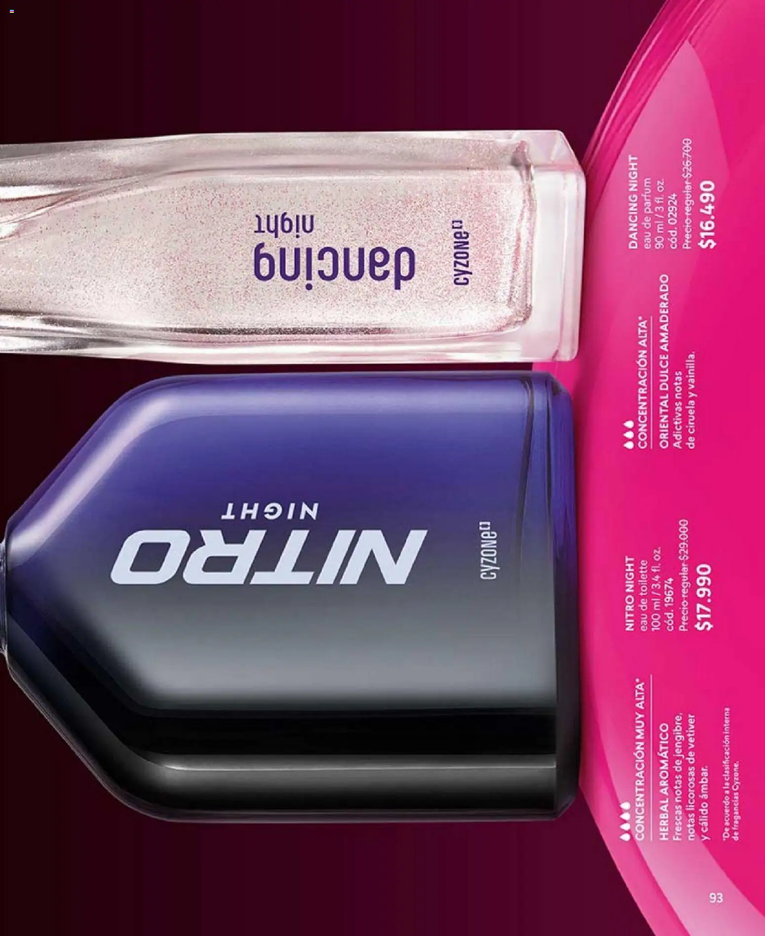 Catálogo CyZone Campaña 1 │ válido desde el 01.01.2026 | Página: 93 | Productos: Eau de toilette