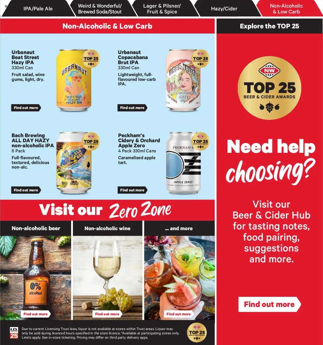 New World catalogue from 15.09.2025 | Page: 33