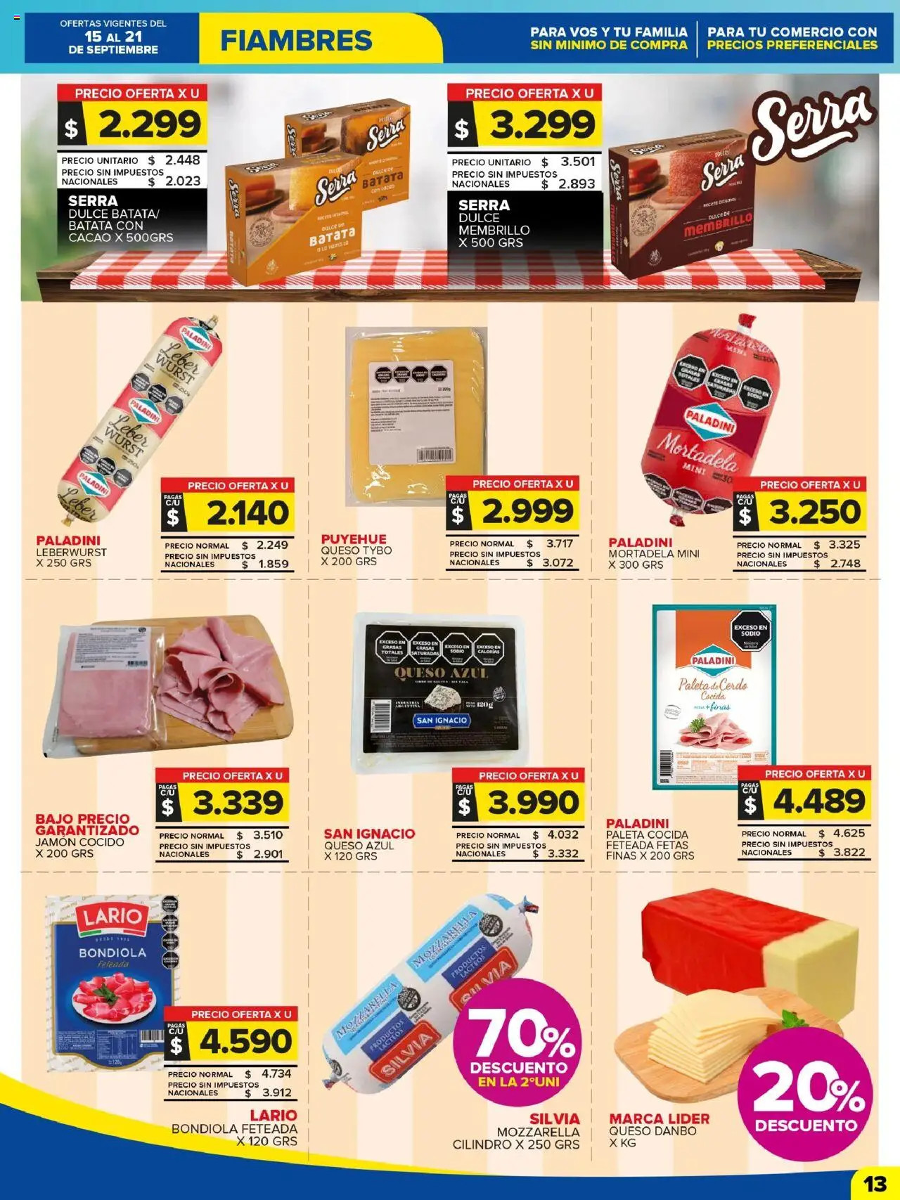 Carrefour Maxi catálogo - Chubut │ válido desde el 15.09.2025 | Página: 13 | Productos: Batata, Queso, Jamón, Cerdo