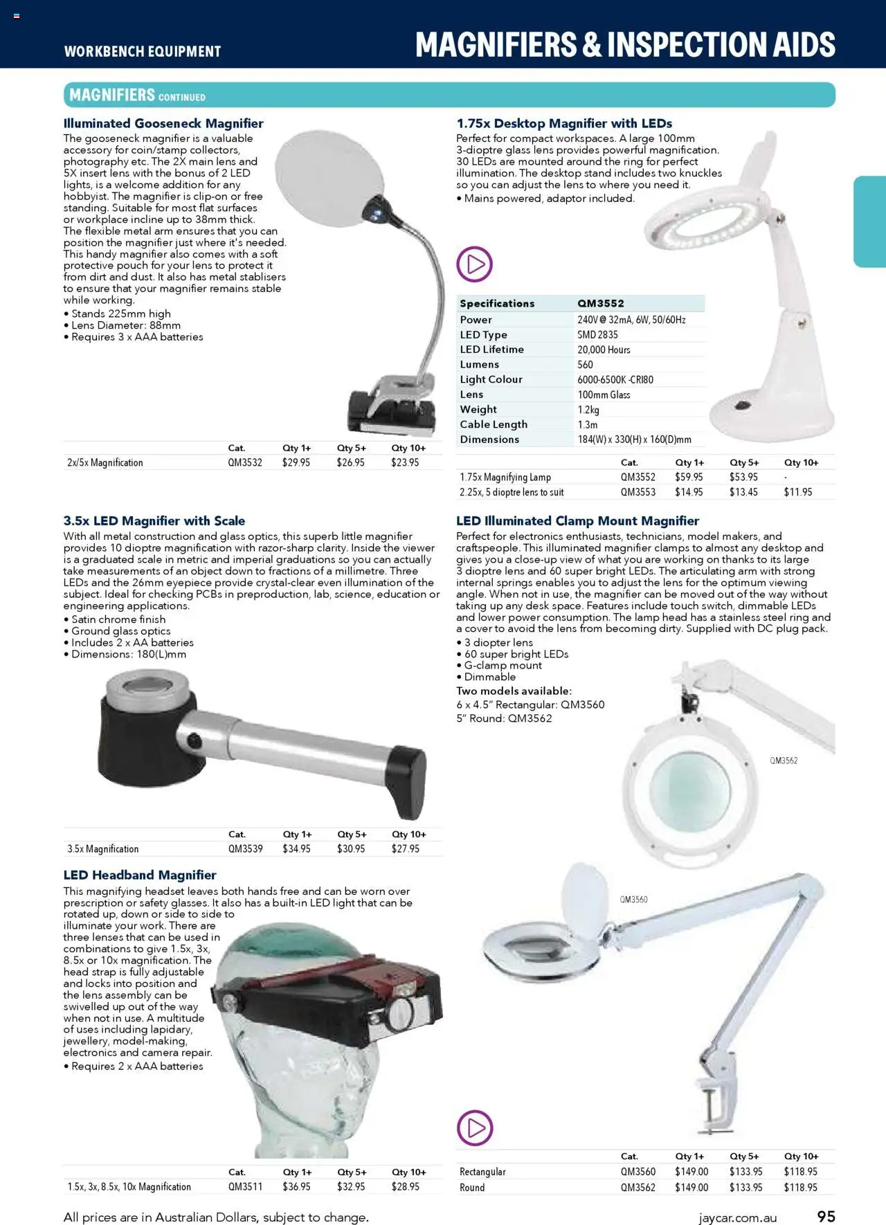 Jaycar catalogue - valid from 09.07.2025 | Page: 95 | Products: Lamp, Headband, Suit, Camera