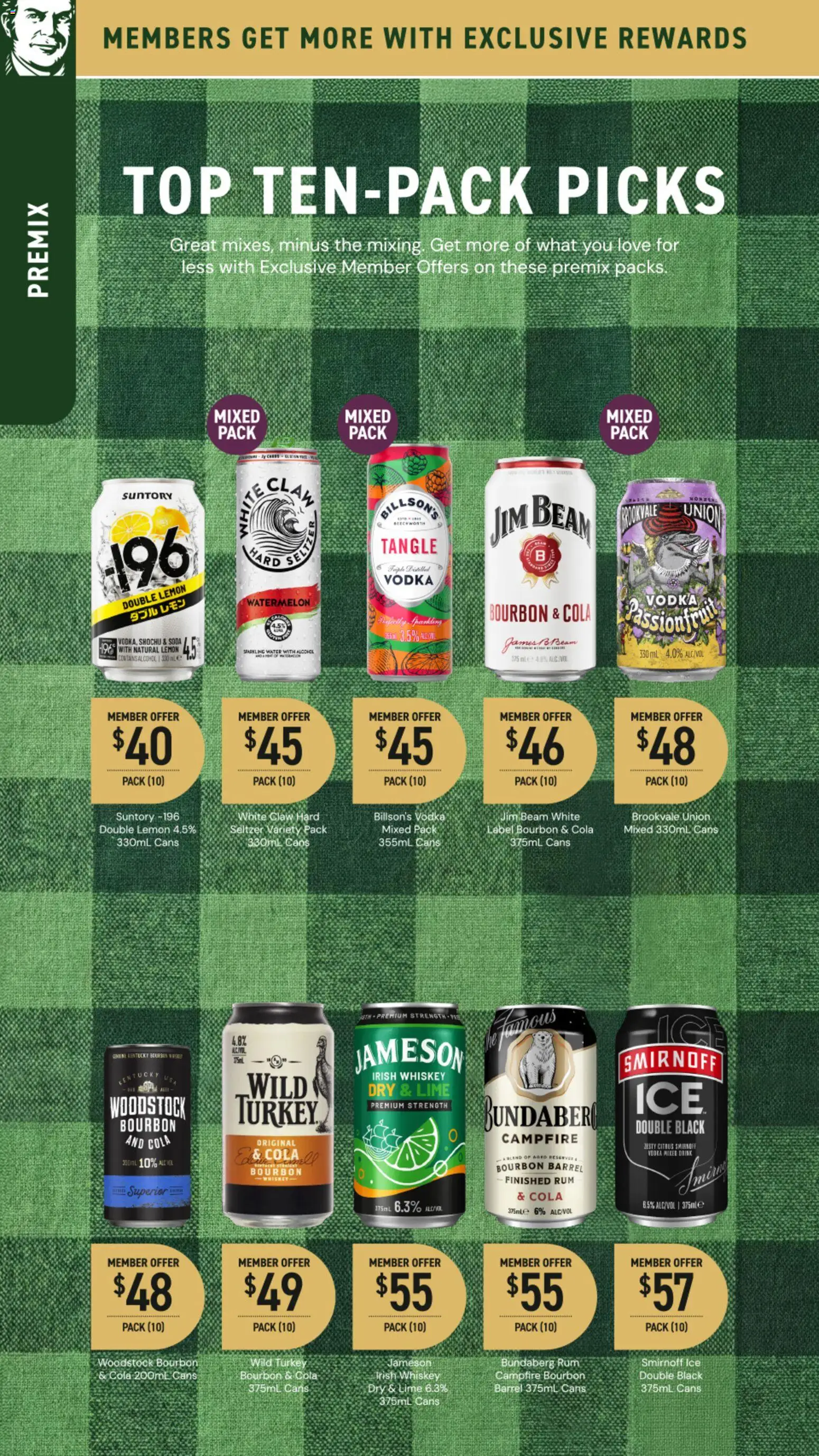 Dan Murphy's catalogue - valid from 19.03.2026 | Page: 29 | Products: Passionfruit, Whiskey, Water, Watermelon