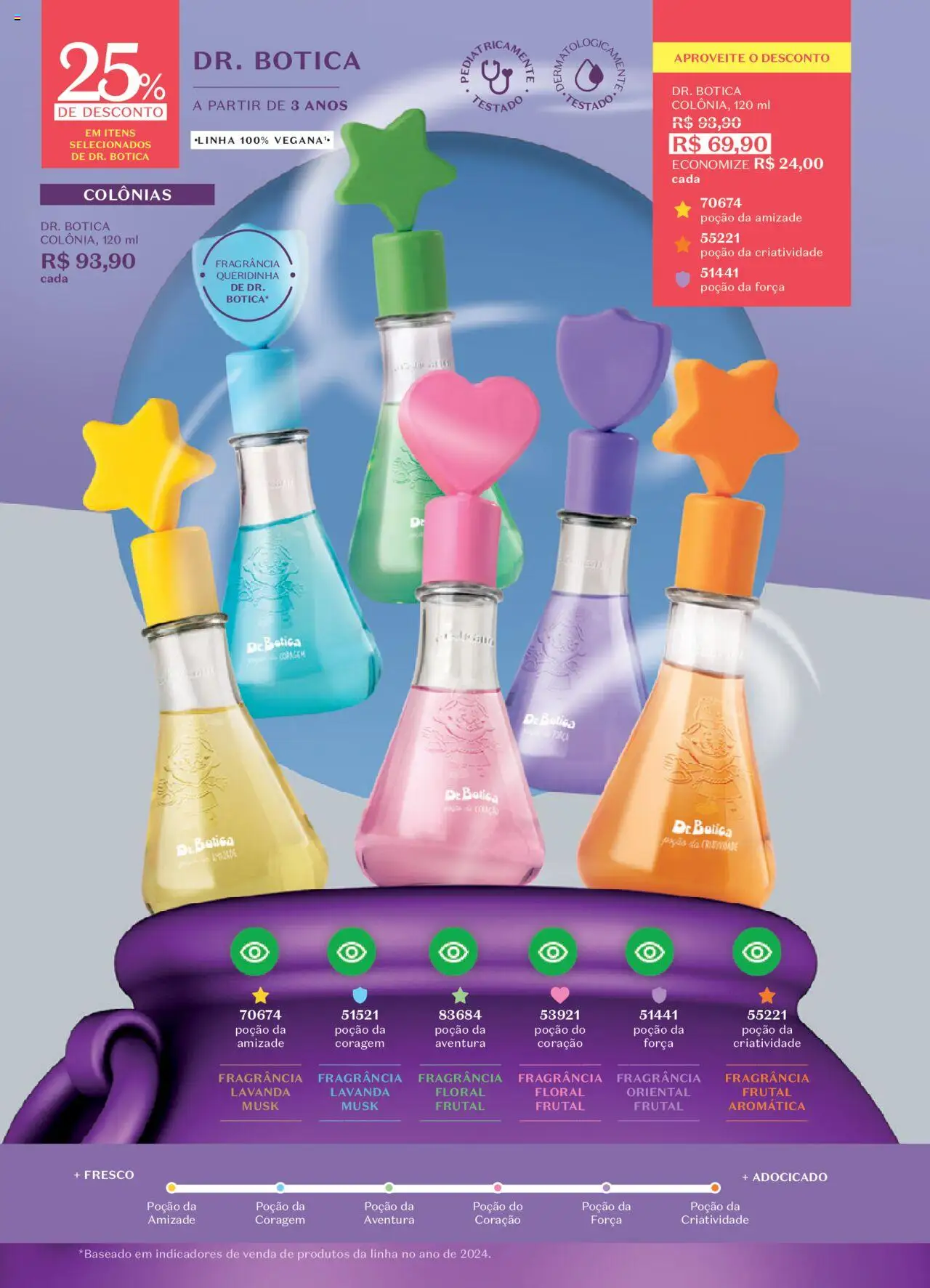 O Boticário Folheto - válido de 11.08.2025 | Página: 145 | Produtos: Fragrância