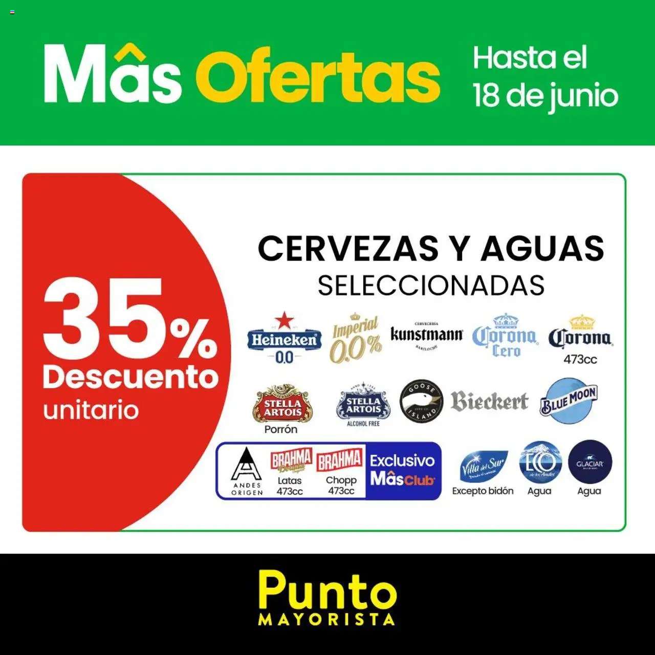 Punto Mayorista catálogo │ válido desde el 12.06.2025 | Página: 2 | Productos: Bidón, Agua