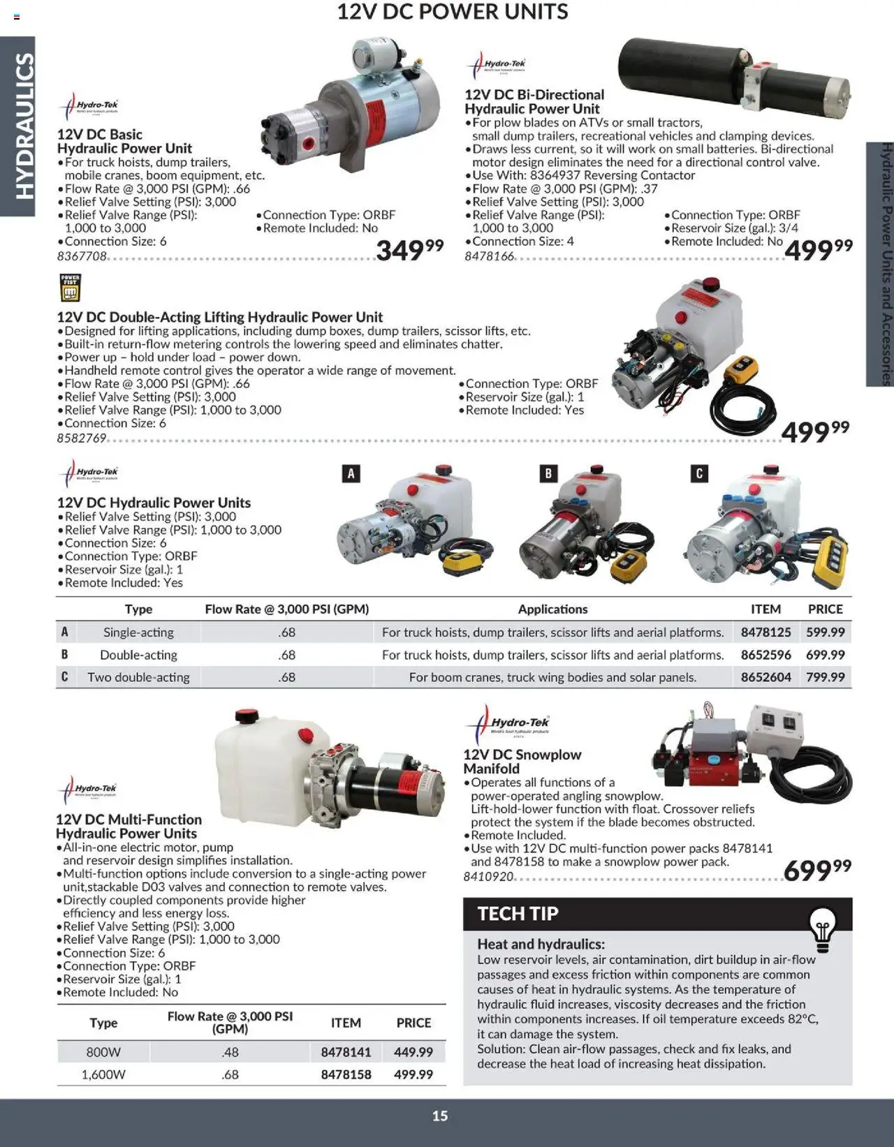 Princess Auto flyer valid from 16.04.2025 | Page: 18 | Products: Oil