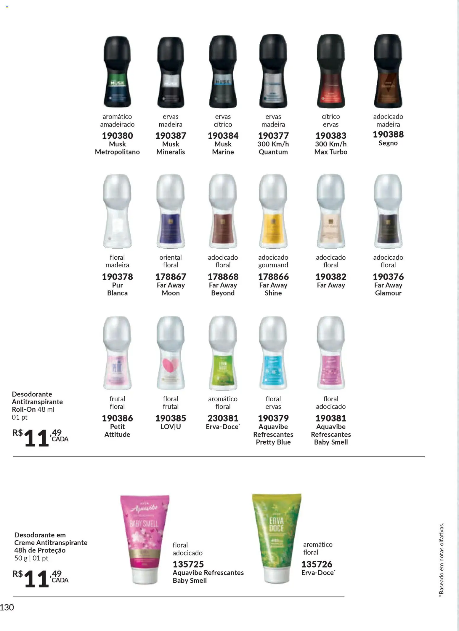 Avon Folheto - válido de 06.01.2026 | Página: 130 | Produtos: Desodorante, Creme