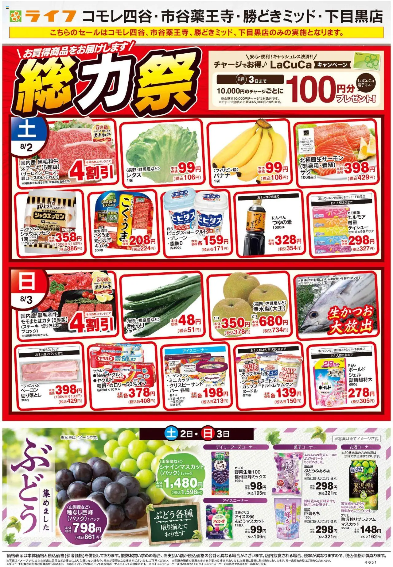  | ページ: 1 | 製品: ベーコン, 油