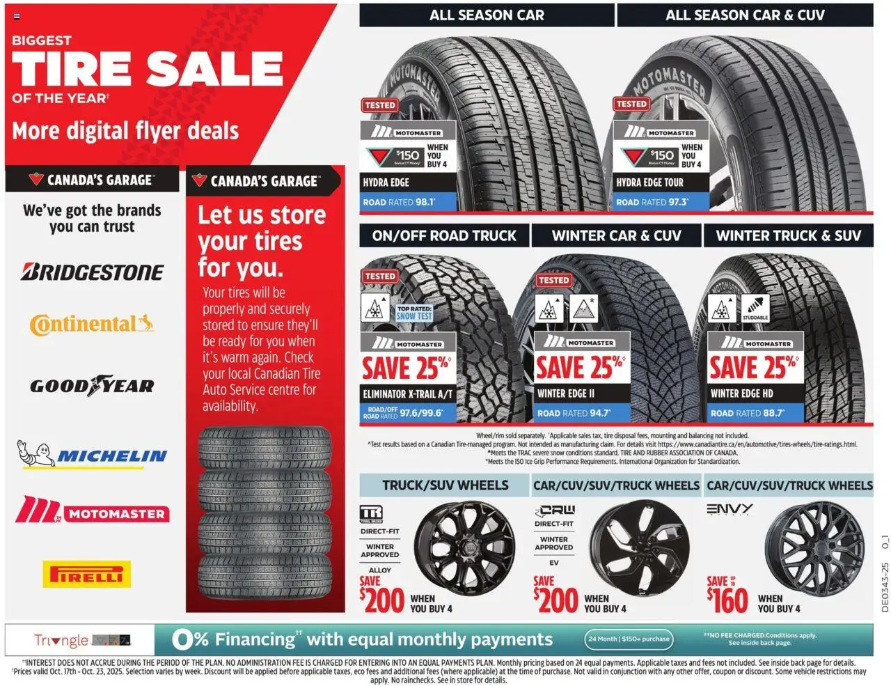 Canadian Tire flyer valid from 17.10.2025 | Page: 2