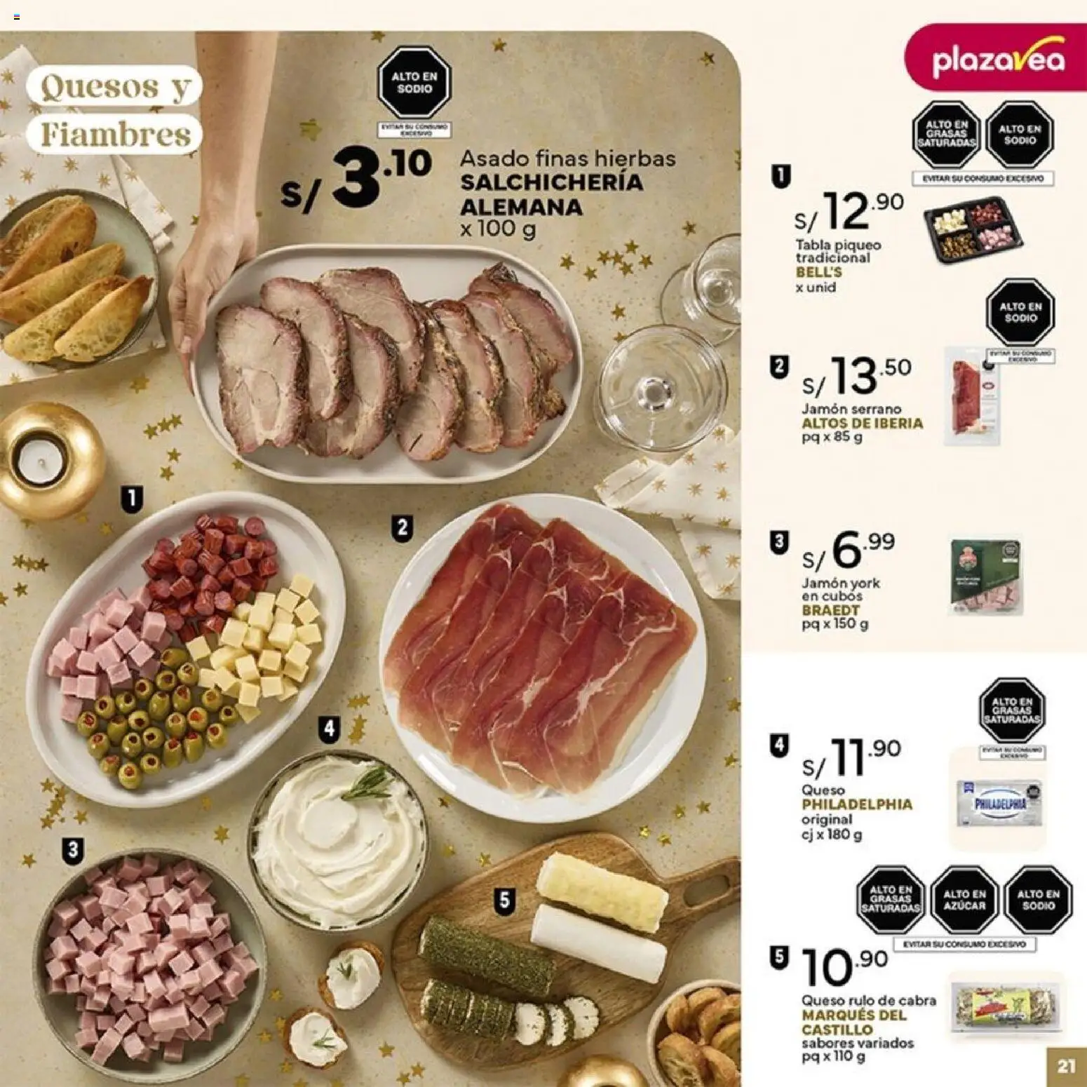 Catálogo Plaza Vea válido desde 26.12.2025 | Página: 21 | Productos: Queso, Jamón