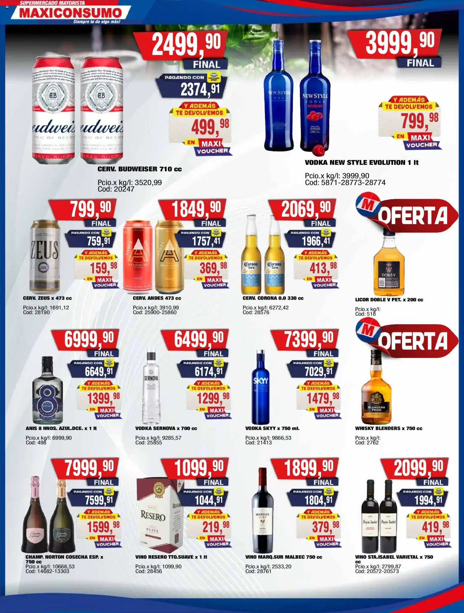 Maxiconsumo ofertas │ válido desde el 13.04.2026 | Página: 17 | Productos: Vodka, Whisky, Cera, Vino