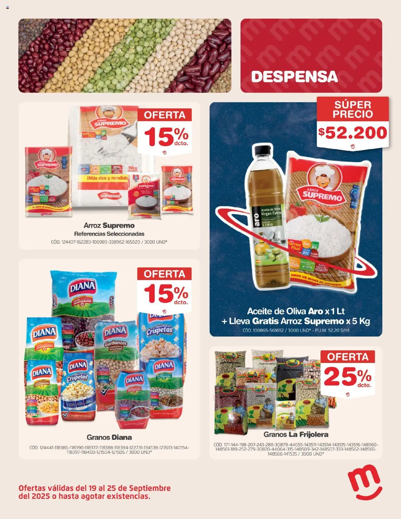 Makro revista - valida desde el 19.09.2025 | Página: 14 | Productos: Arroz, Garbanzos, Oliva, Aceite