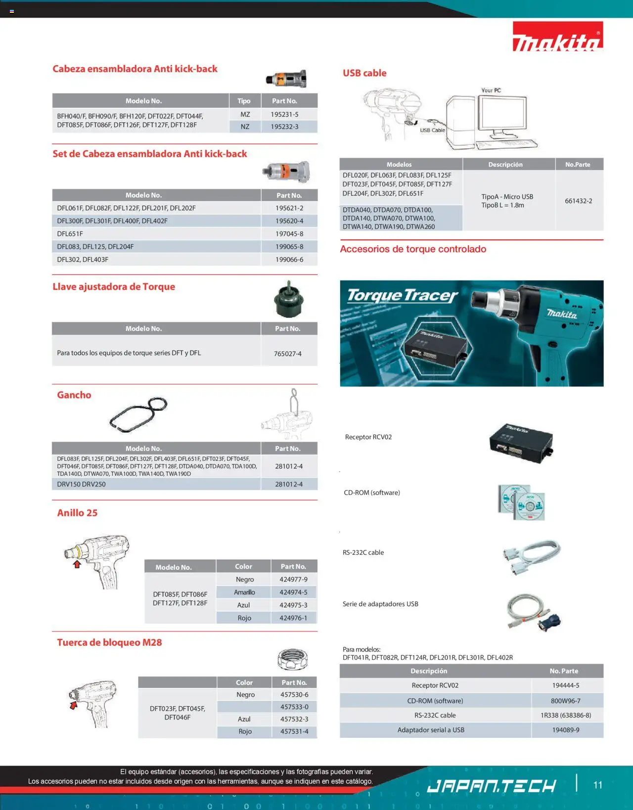 Nuevas ofertas de Makita válidas en toda la República Mexicana desde el 07.10.2024. ¡Encuentra las mejores ofertas en Makita catálogo Líneas de Ensamble! | Página: 11 | Productos: Tuerca, Adaptador, Anillo, Llave