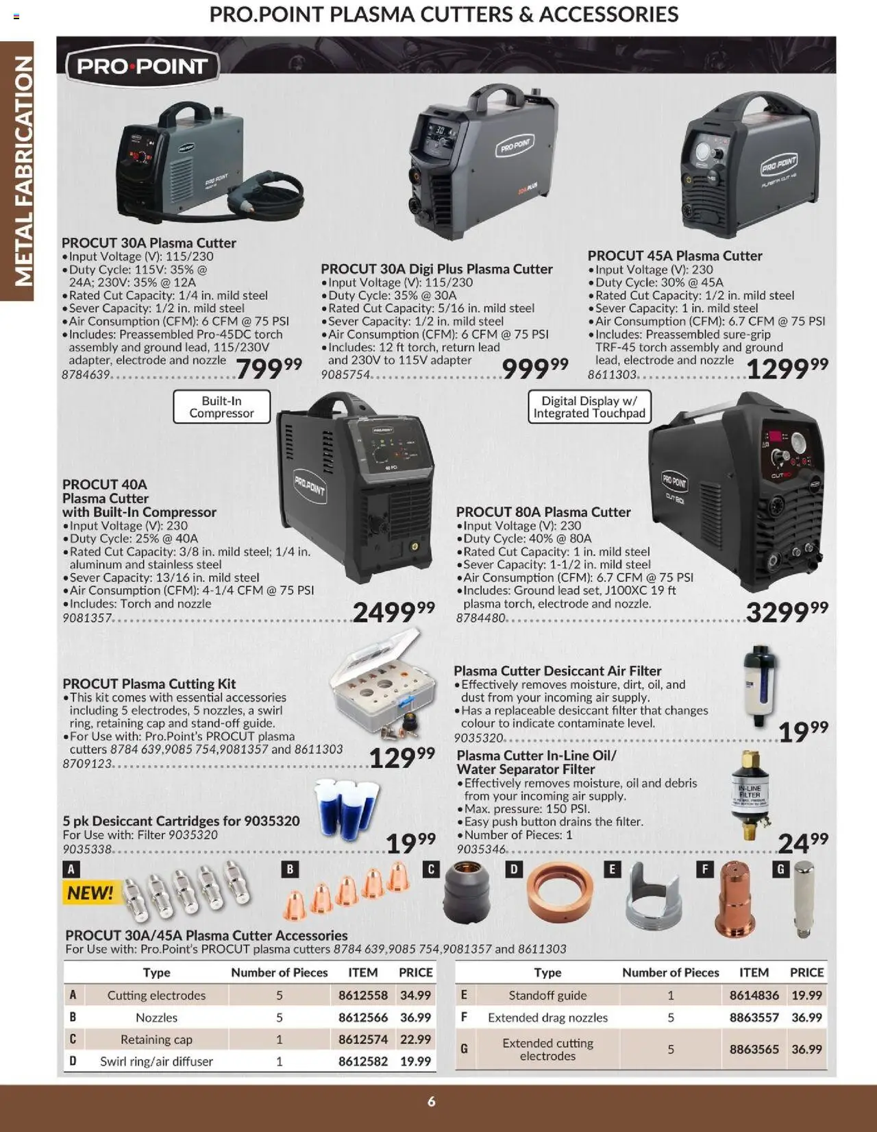 Princess Auto flyer valid from 16.04.2025 | Page: 8 | Products: Cap, Adapter, Cutter, Oil