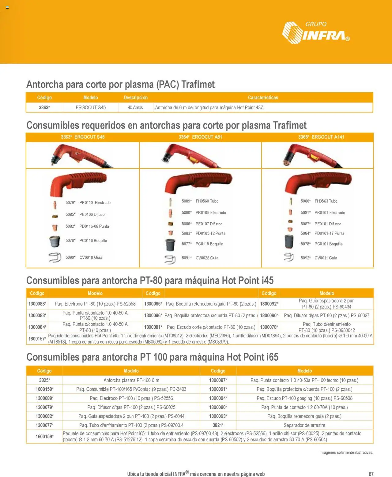 Nuevas ofertas de Infra válidas en toda la República Mexicana desde el 07.01.2025. ¡Encuentra las mejores ofertas en Infra catálogo Soldadoras industriales! | Página: 35 | Productos: Cuerda, Anillo