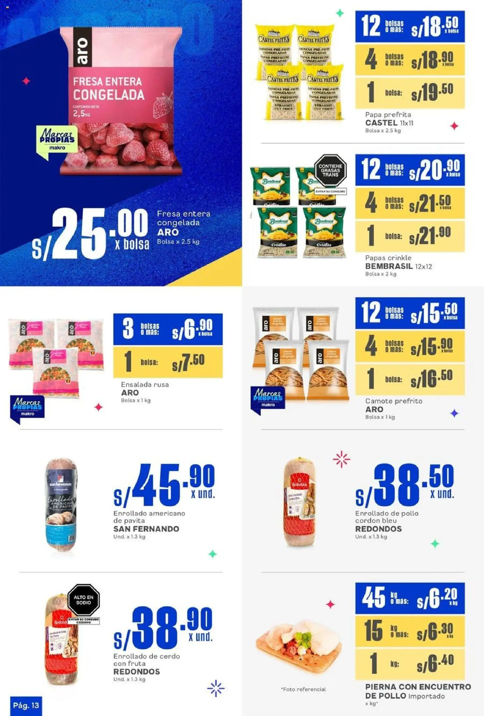 Catálogo Makro válido desde 20.11.2025 | Página: 13