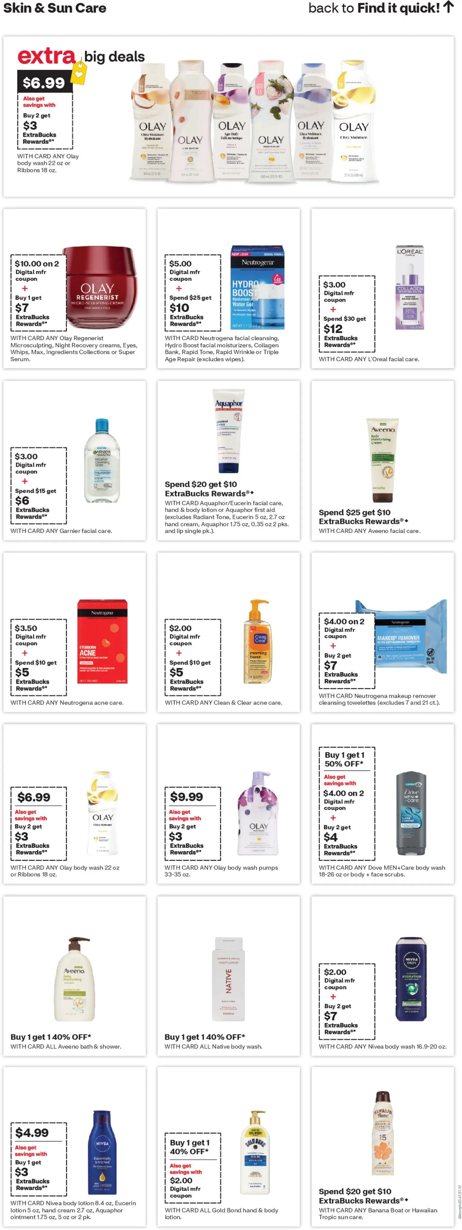 CVS Pharmacy Weekly Ad - DC - valid from 08.02.2026 | Page: 13