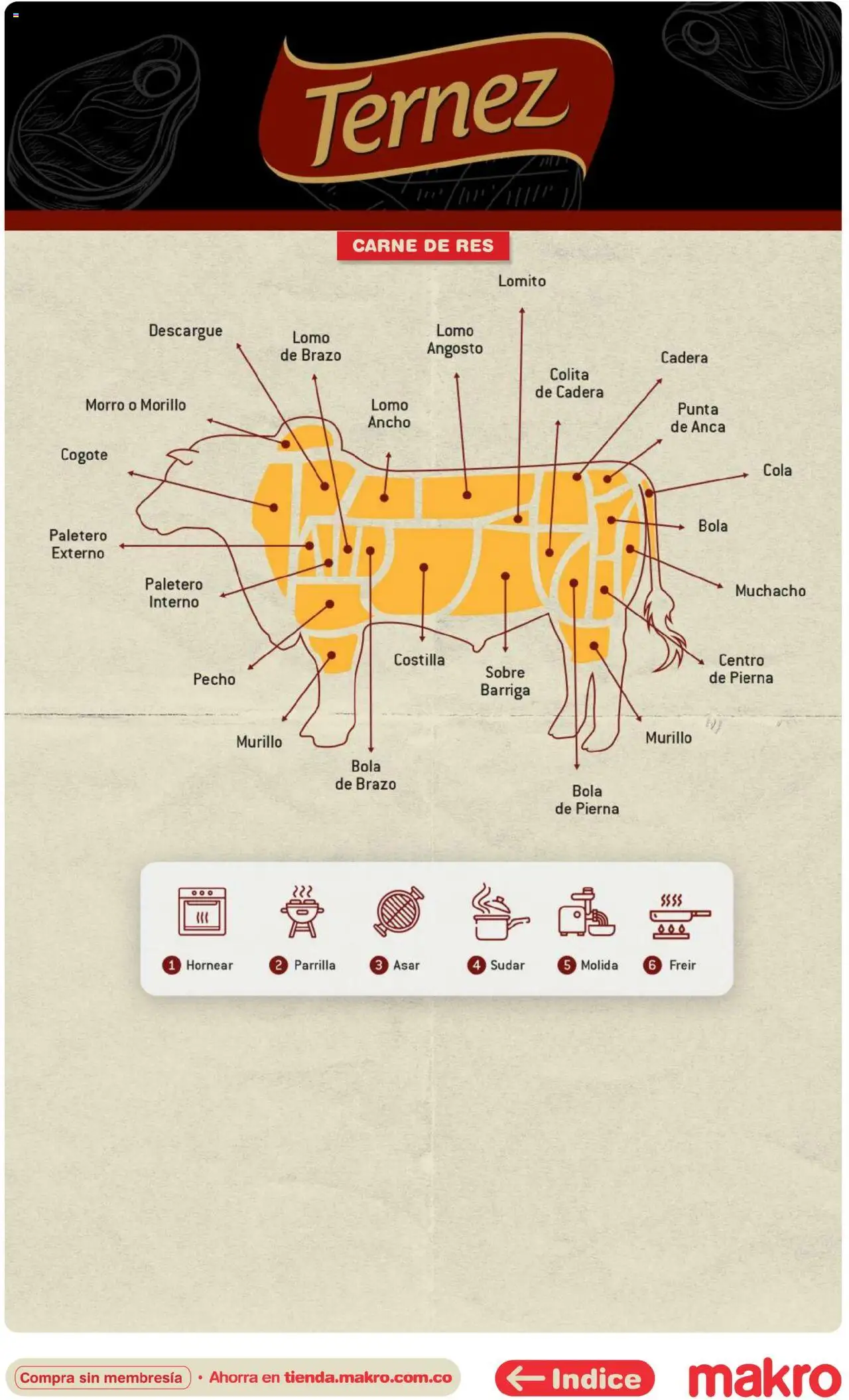 Makro revista - valida desde el 16.04.2025 | Página: 8 | Productos: Parrilla, Sobre