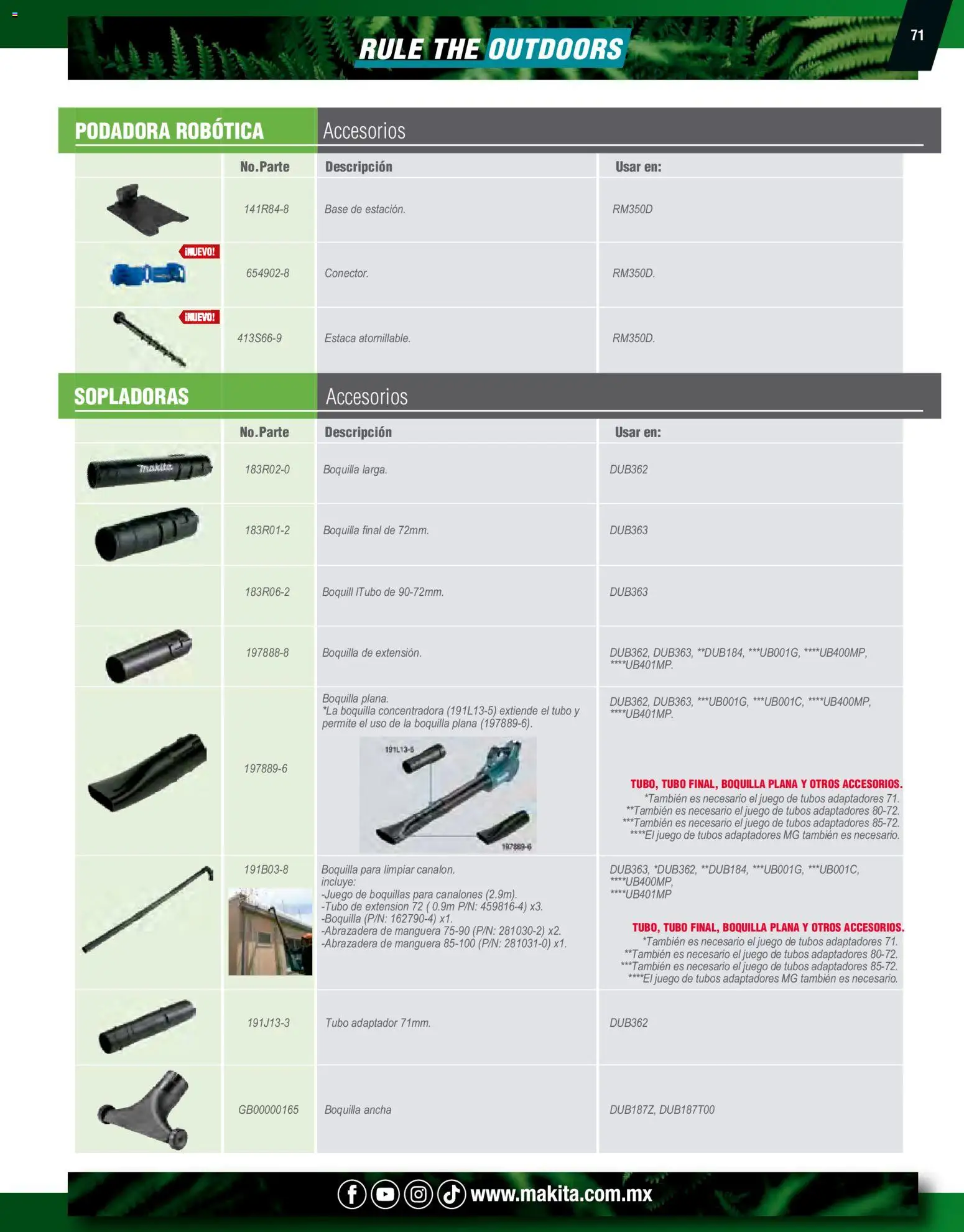 Nuevas ofertas de Makita válidas en toda la República Mexicana desde el 07.10.2024. ¡Encuentra las mejores ofertas en Makita catálogo Ope! | Página: 71 | Productos: Barra