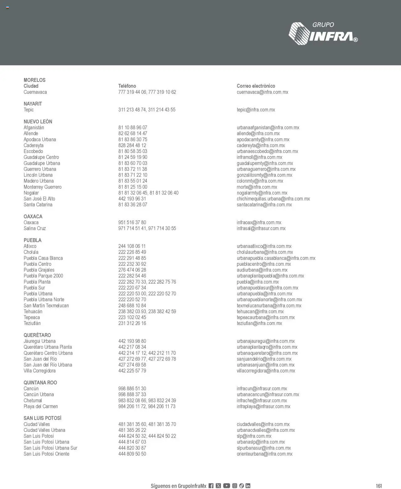Nuevas ofertas de Infra válidas en toda la República Mexicana desde el 07.01.2025. ¡Encuentra las mejores ofertas en Infra catálogo Información técnica! | Página: 11 | Productos: Planta, Teléfono