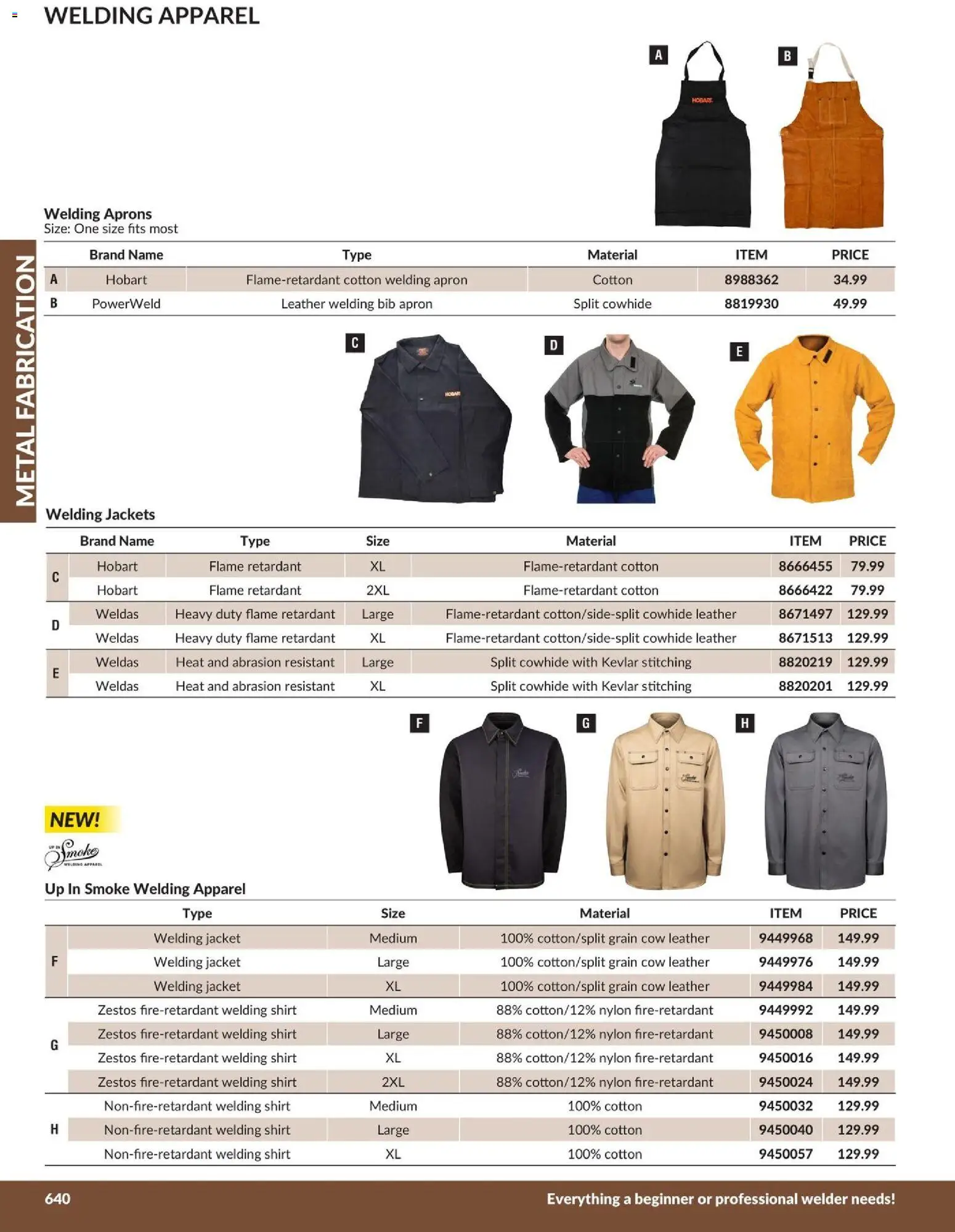 Princess Auto flyer valid from 21.04.2026 | Page: 29 | Products: Shirt, Jacket