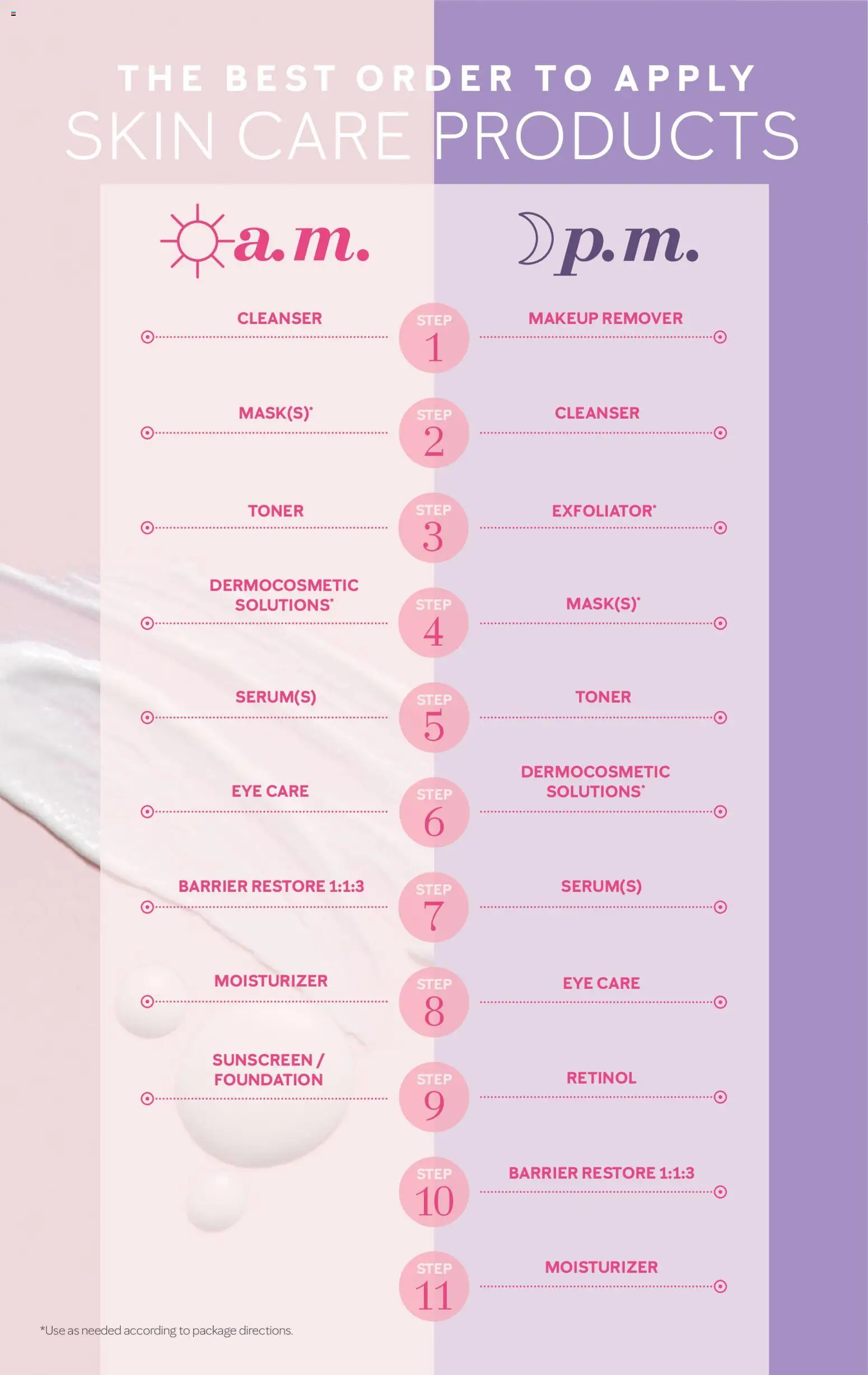 Mary Kay Skin Care 101 - valid from 16.02.2026 | Page: 23 | Products: Foundation, Makeup Remover, Sunscreen, Toner