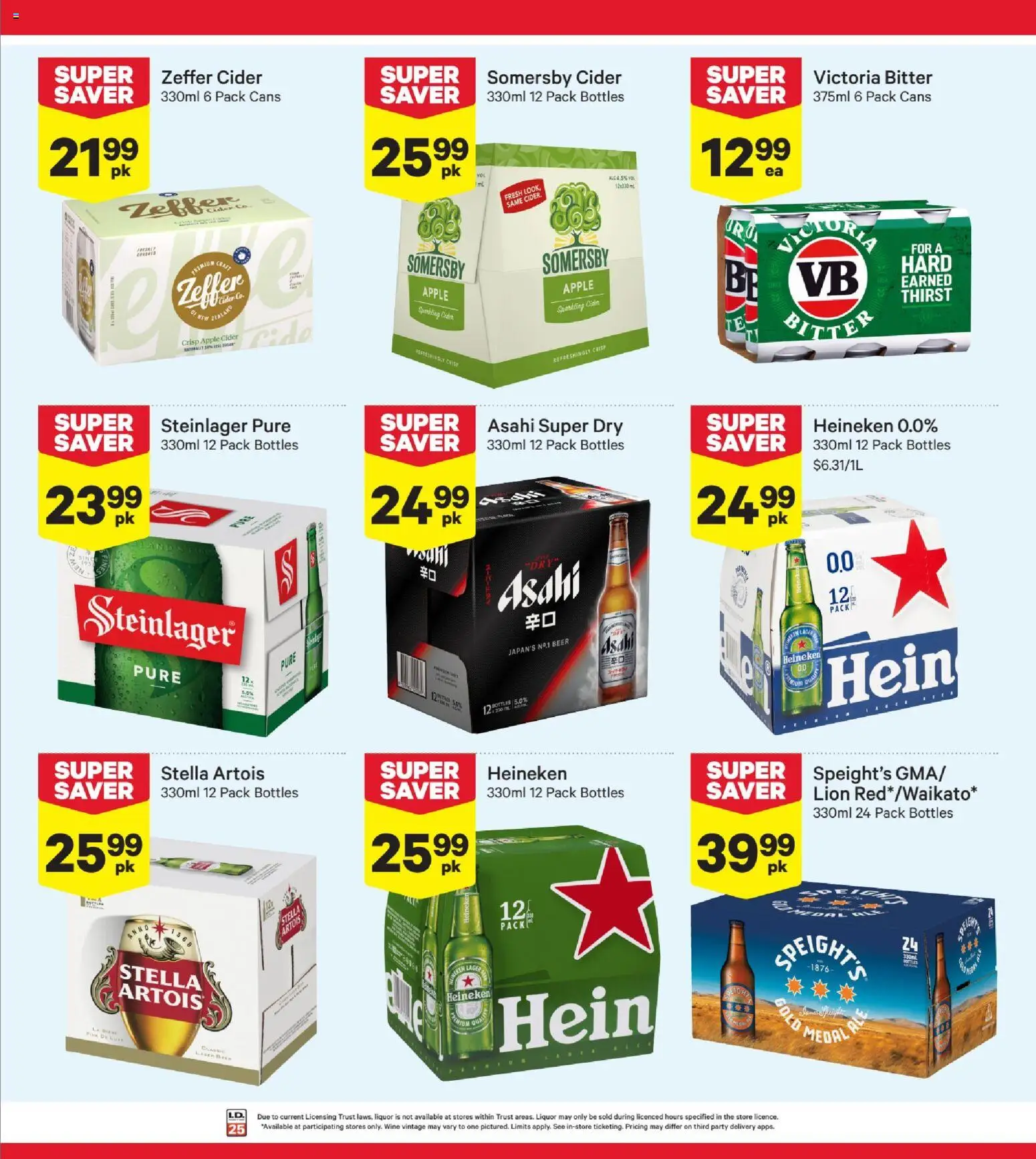 New World catalogue from 19.01.2026 | Page: 29