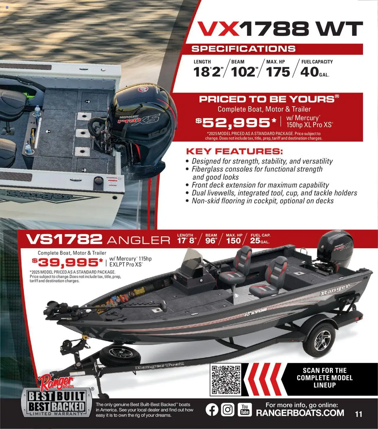 Cabela's Northern Angler 25 - valid from 27.03.2025 | Page: 11 | Products: Rig