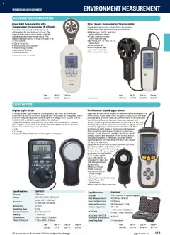 Jaycar catalogue - valid from 09.07.2025 | Page: 117 | Products: Curly, Candles, Device, Scale
