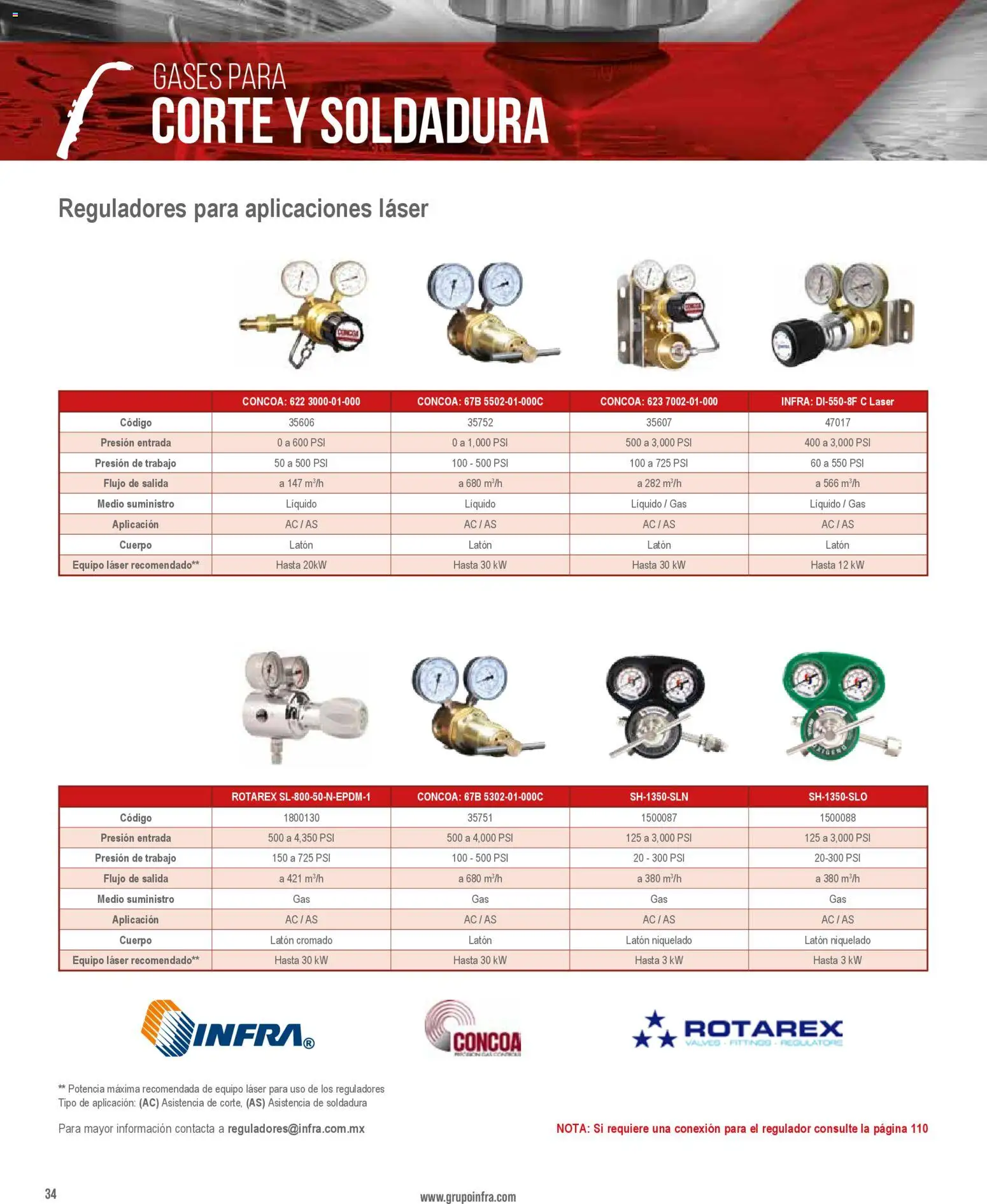 Nuevas ofertas de Infra válidas en toda la República Mexicana desde el 28.01.2026. ¡Encuentra las mejores ofertas en Infra catálogo Gases for cutting and welding! | Página: 6