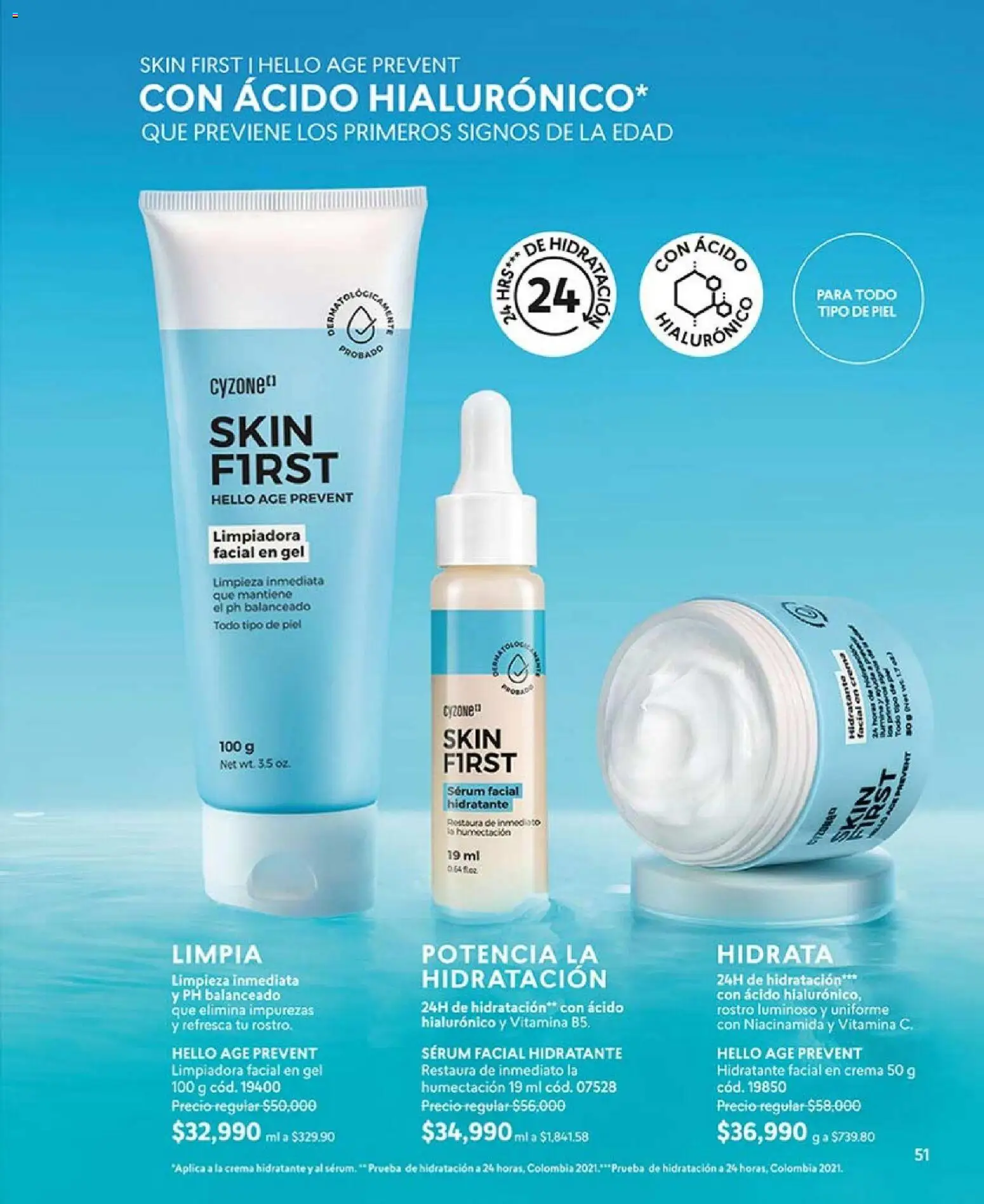 CyZone revista - valida desde el 01.02.2026 | Página: 51 | Productos: Crema, Serum