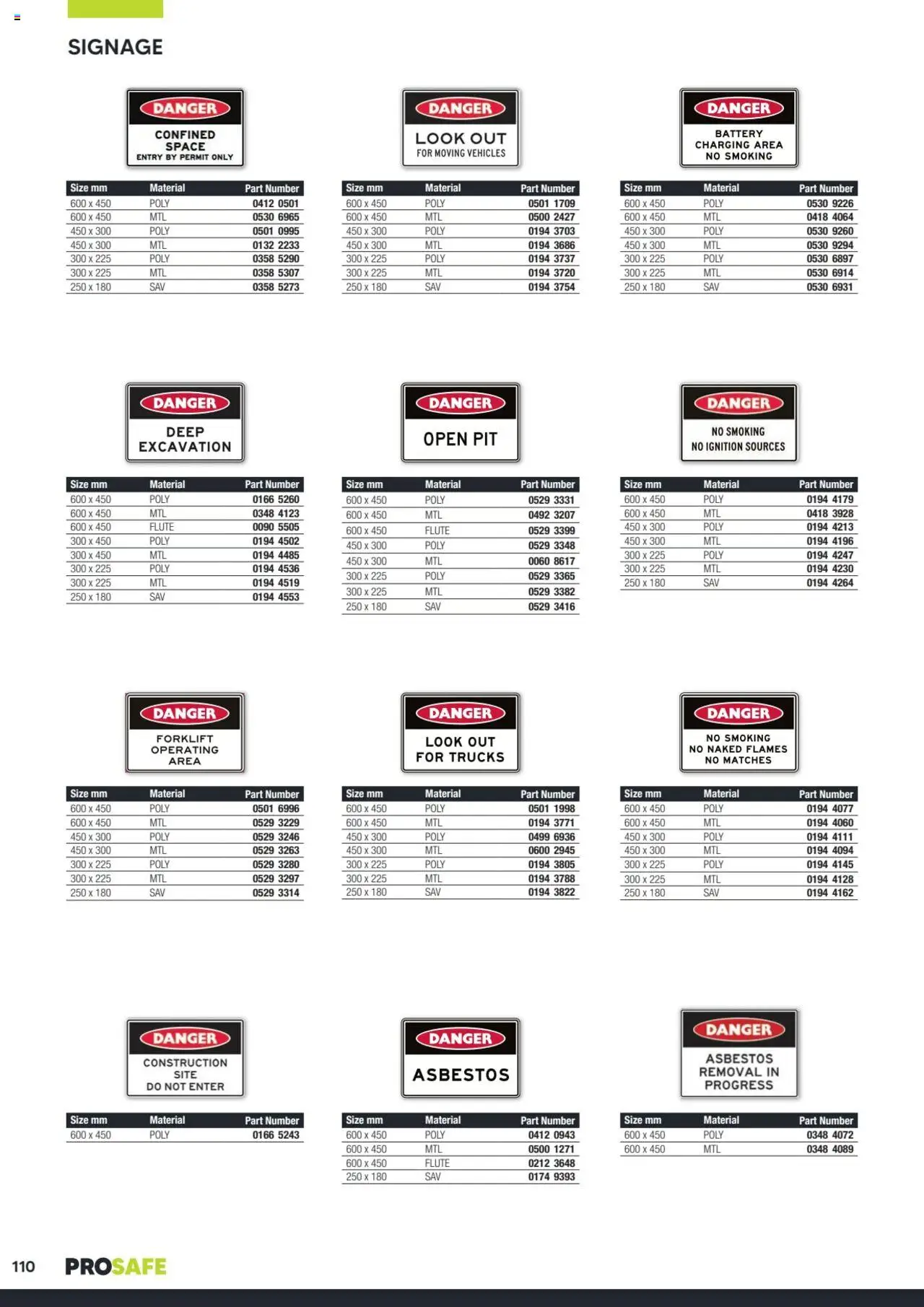 Black Woods catalogue - valid from 06.10.2023 | Page: 110 | Products: Battery