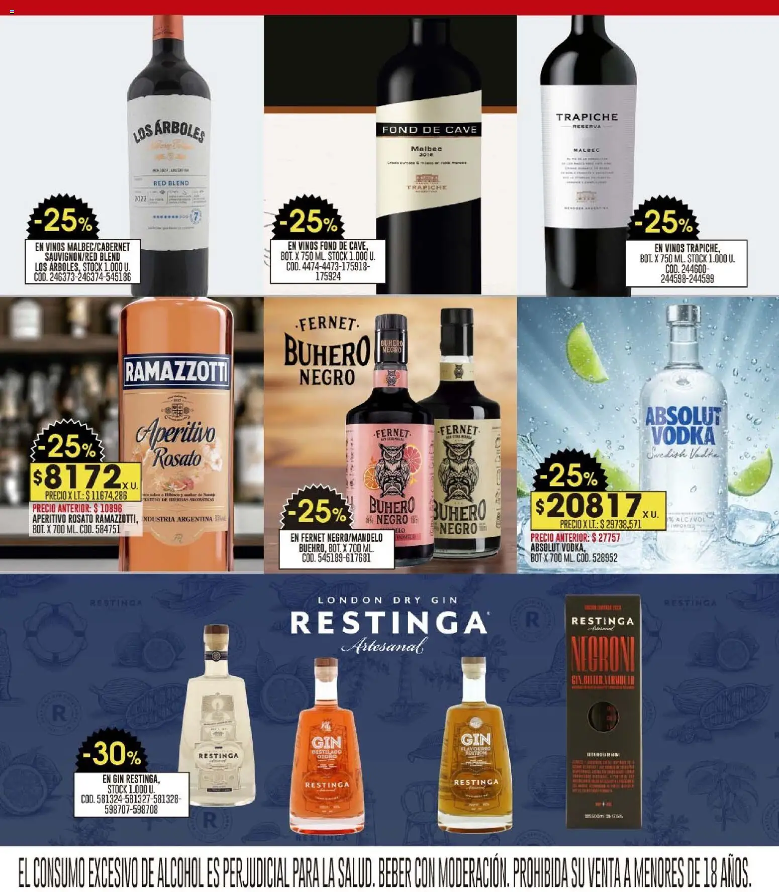 Coto - Ofertas │ válido desde el 23.02.2026 | Página: 15 | Productos: Vodka, Gin, Fernet