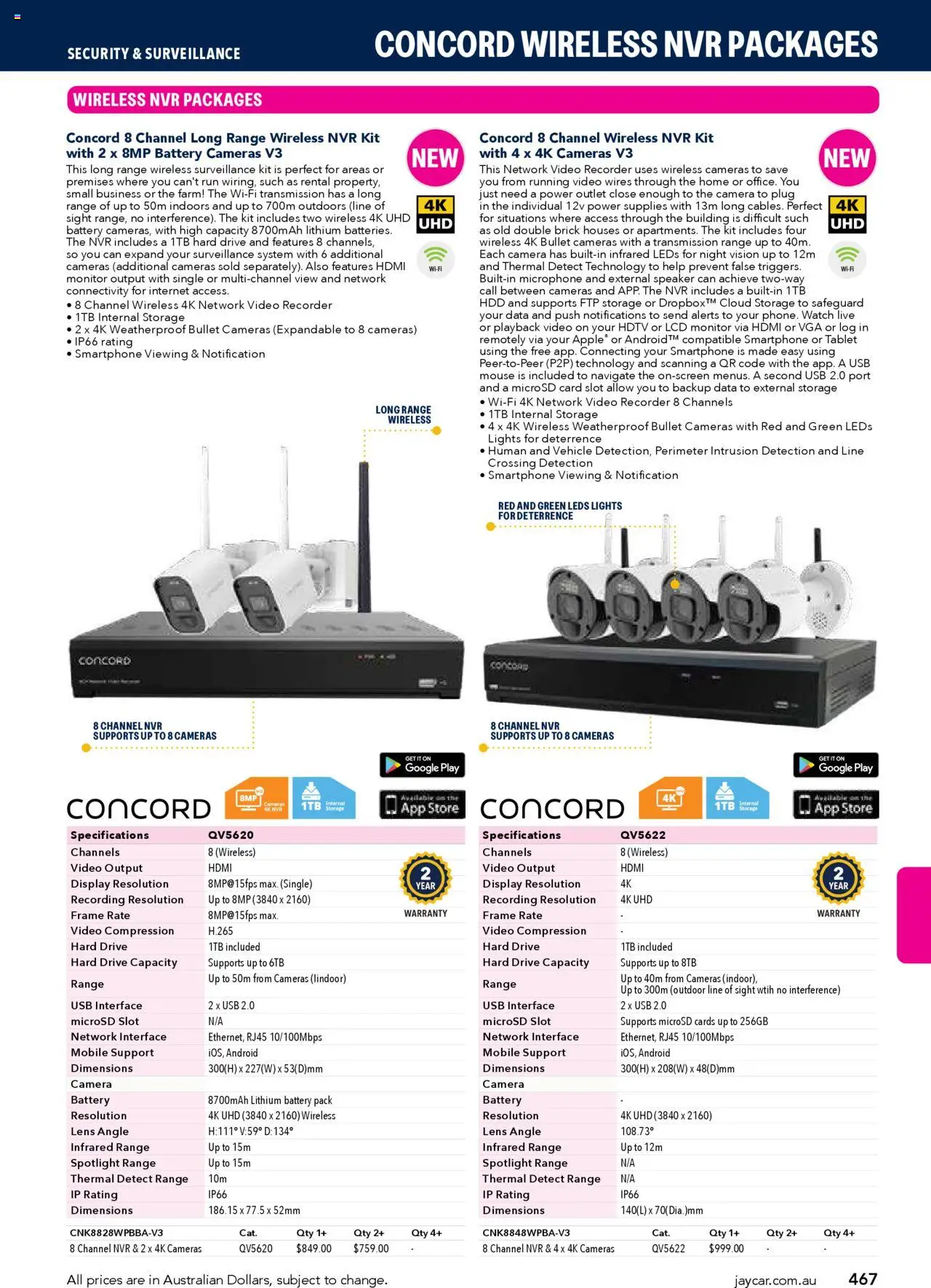 Jaycar catalogue - valid from 09.07.2025 | Page: 467 | Products: Battery, Camera, Speaker, Usb