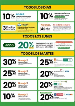 Vista previa Punto Mayorista Medios de Pago válido desde el 01.04.2026 | Página: 2 | Productos: Cartera, Banco, General