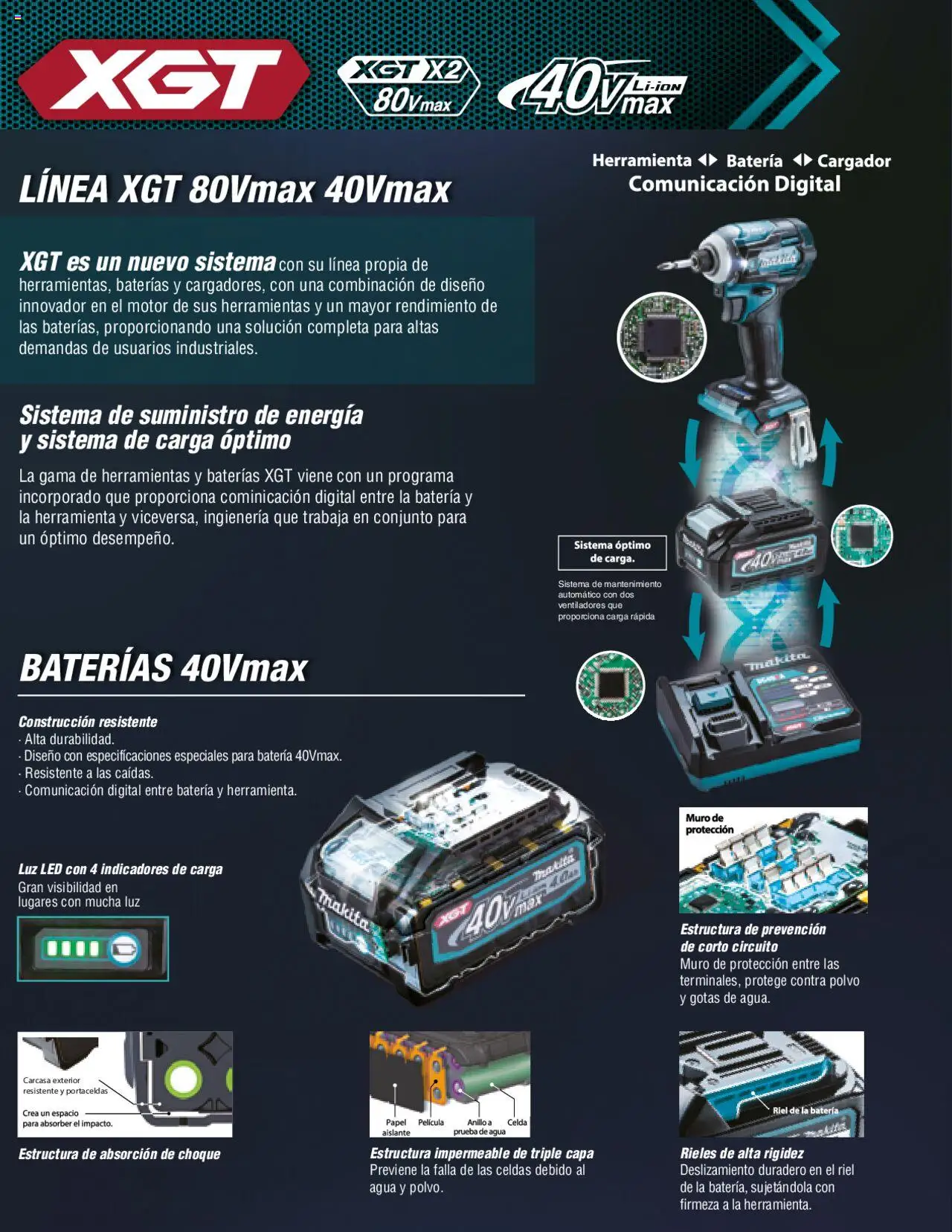 Nuevas ofertas de Makita válidas en toda la República Mexicana desde el 16.03.2023. ¡Encuentra las mejores ofertas en Makita Líneas de Ensamble! | Página: 4