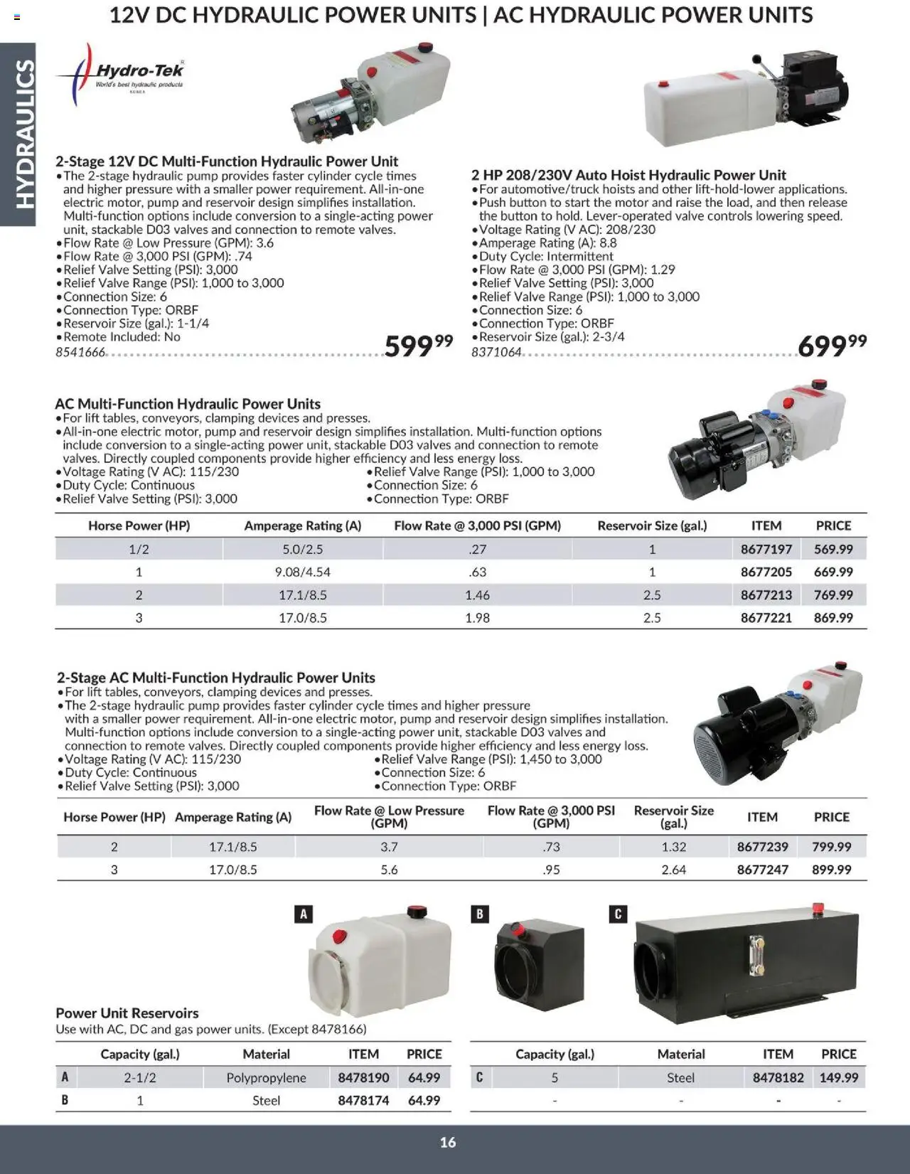 Princess Auto flyer valid from 16.04.2025 | Page: 19