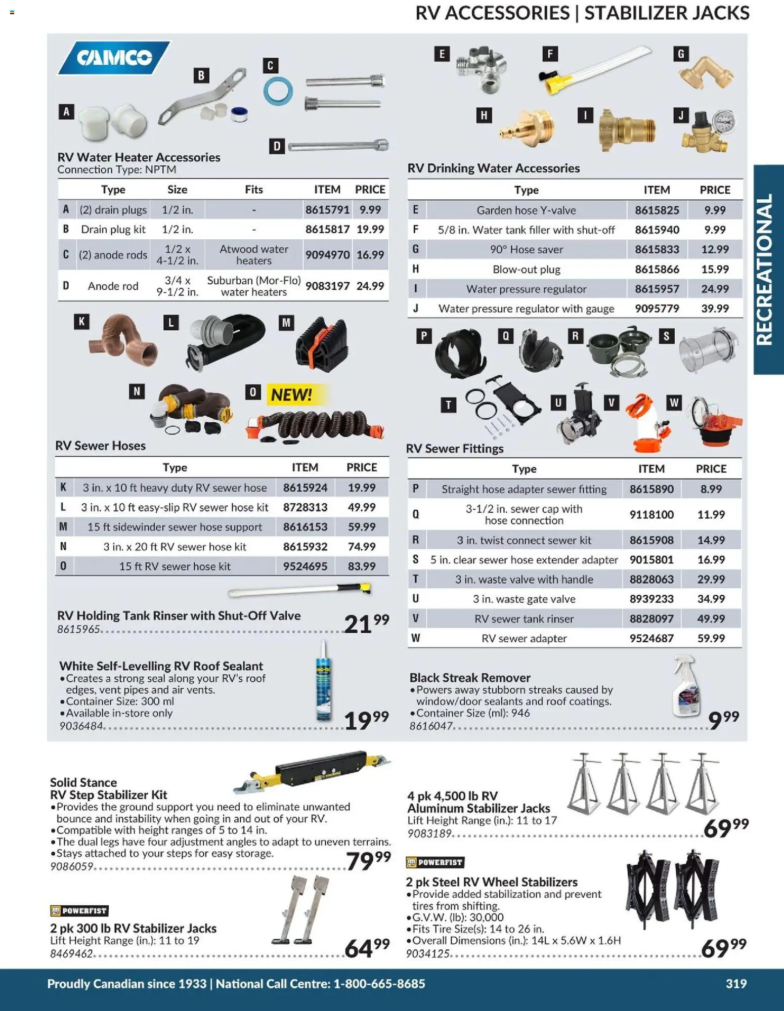 Princess Auto flyer valid from 21.04.2026 | Page: 8 | Products: Cap, Adapter