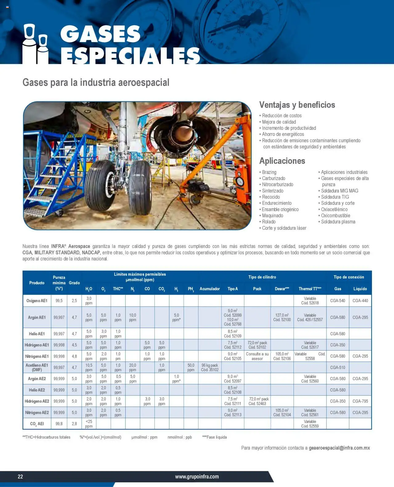 Nuevas ofertas de Infra válidas en toda la República Mexicana desde el 07.01.2025. ¡Encuentra las mejores ofertas en Infra catálogo! | Página: 24