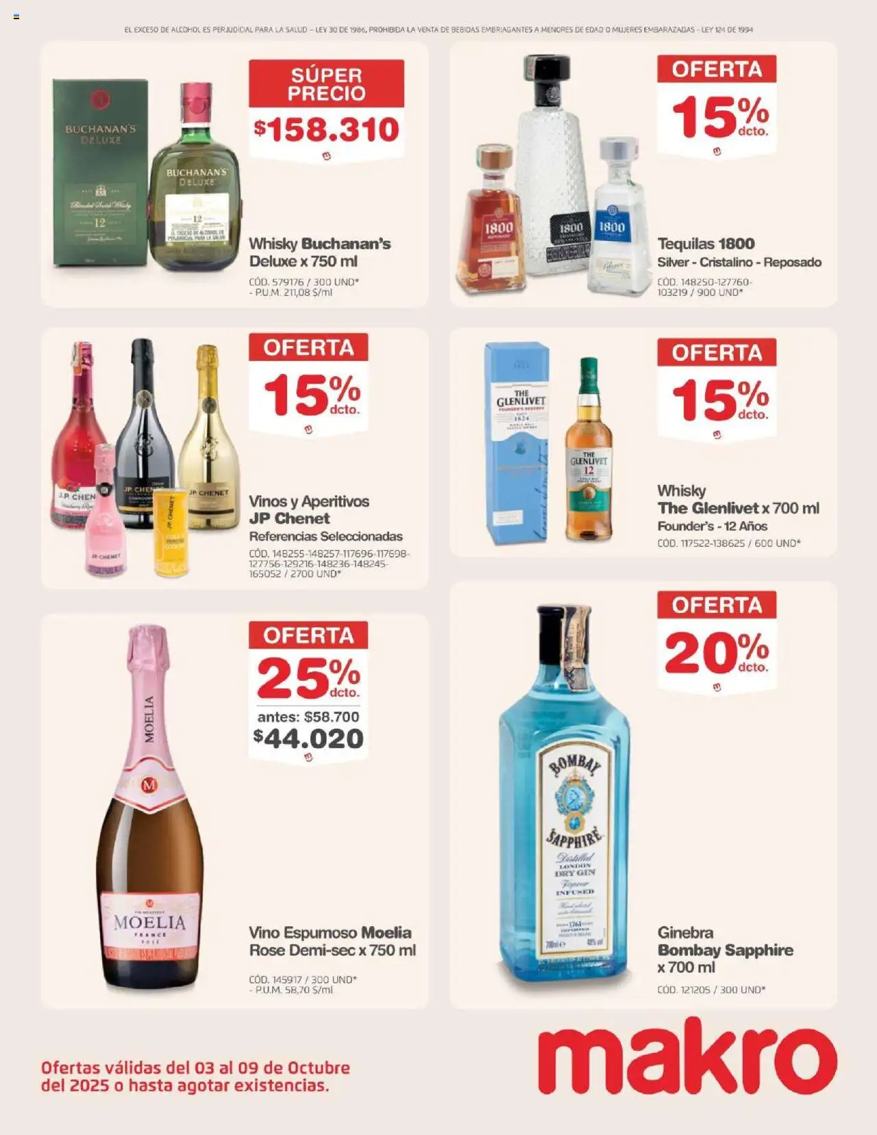 Makro revista - valida desde el 03.10.2025 | Página: 11 | Productos: Ginebra, Whisky, Gin, Tintura